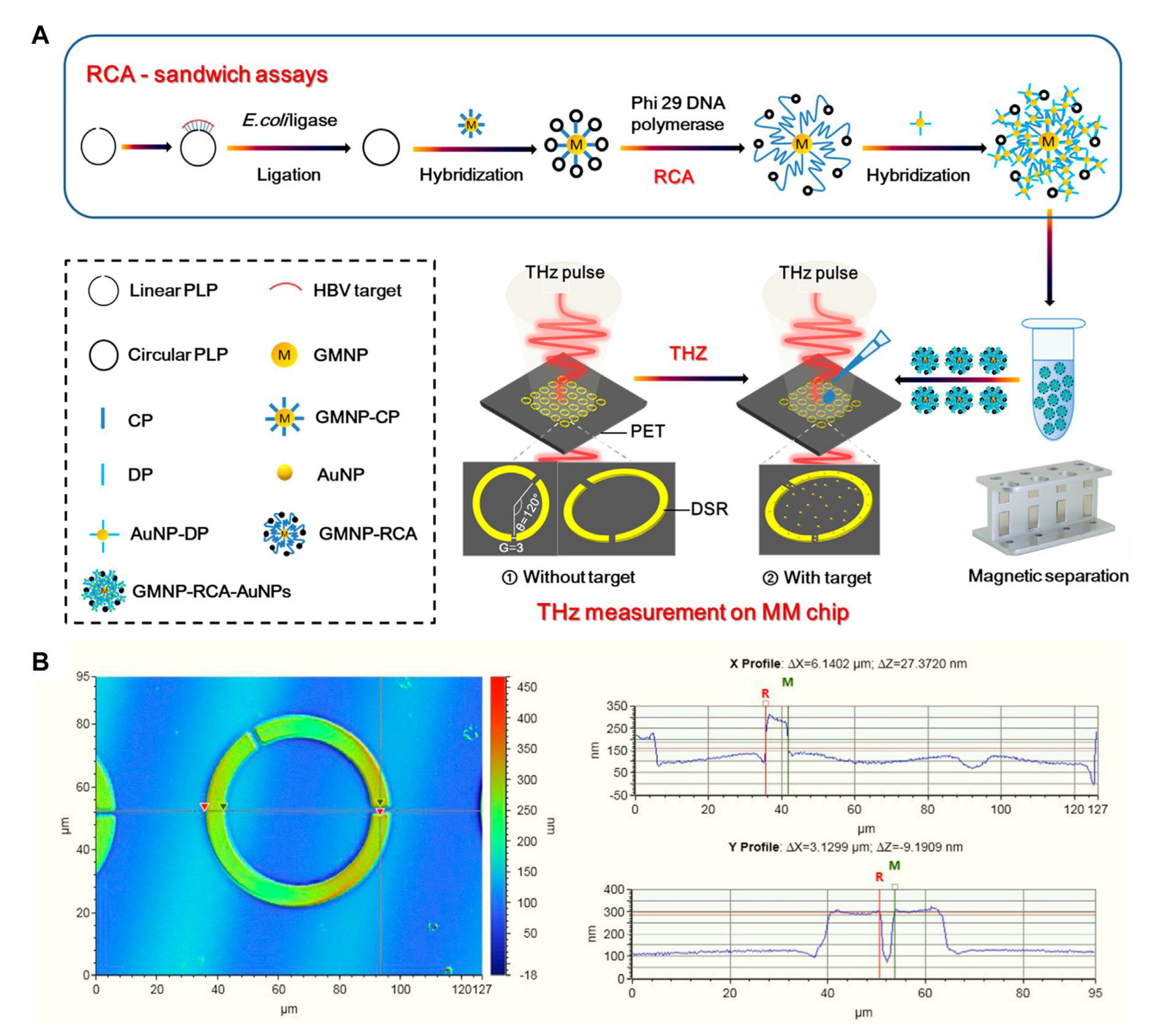 Electronics 12 00135 g009 Electronics 12 00135 g009