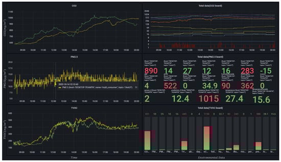 Electronics 12 00137 g002