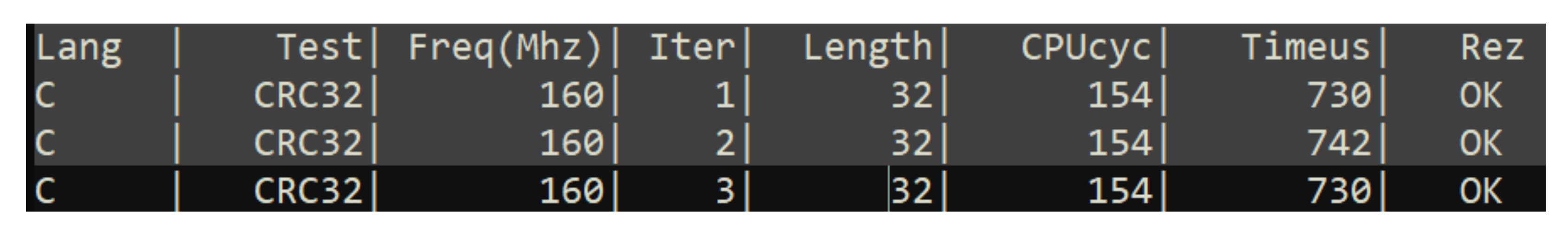 Electronics 12 00143 g003