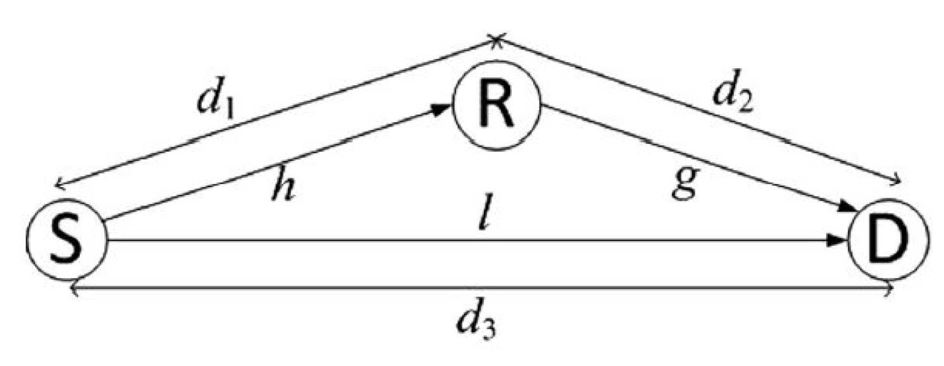 Electronics 12 00148 g002 Electronics 12 00148 g002