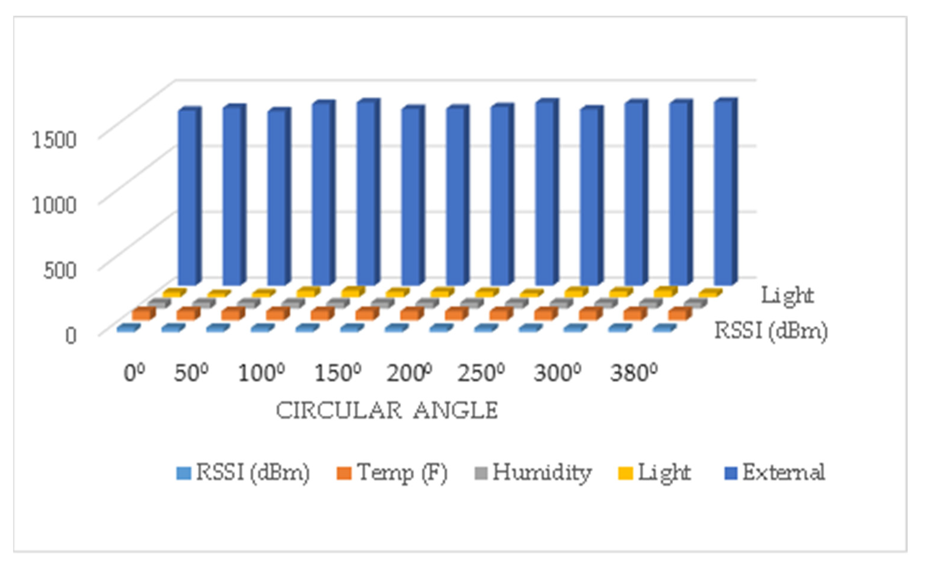 Electronics 12 00148 g006 Electronics 12 00148 g006