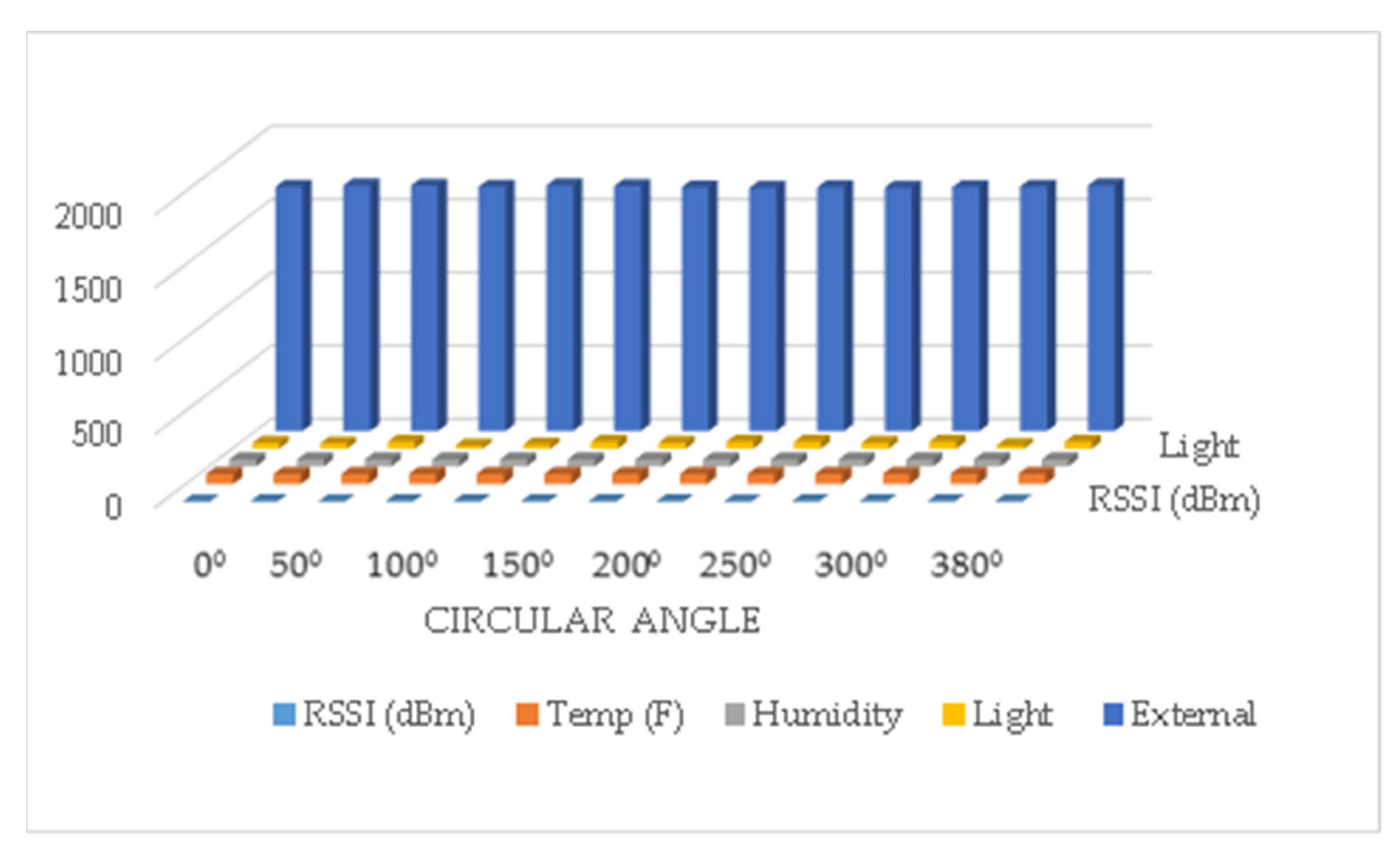 Electronics 12 00148 g008 Electronics 12 00148 g008