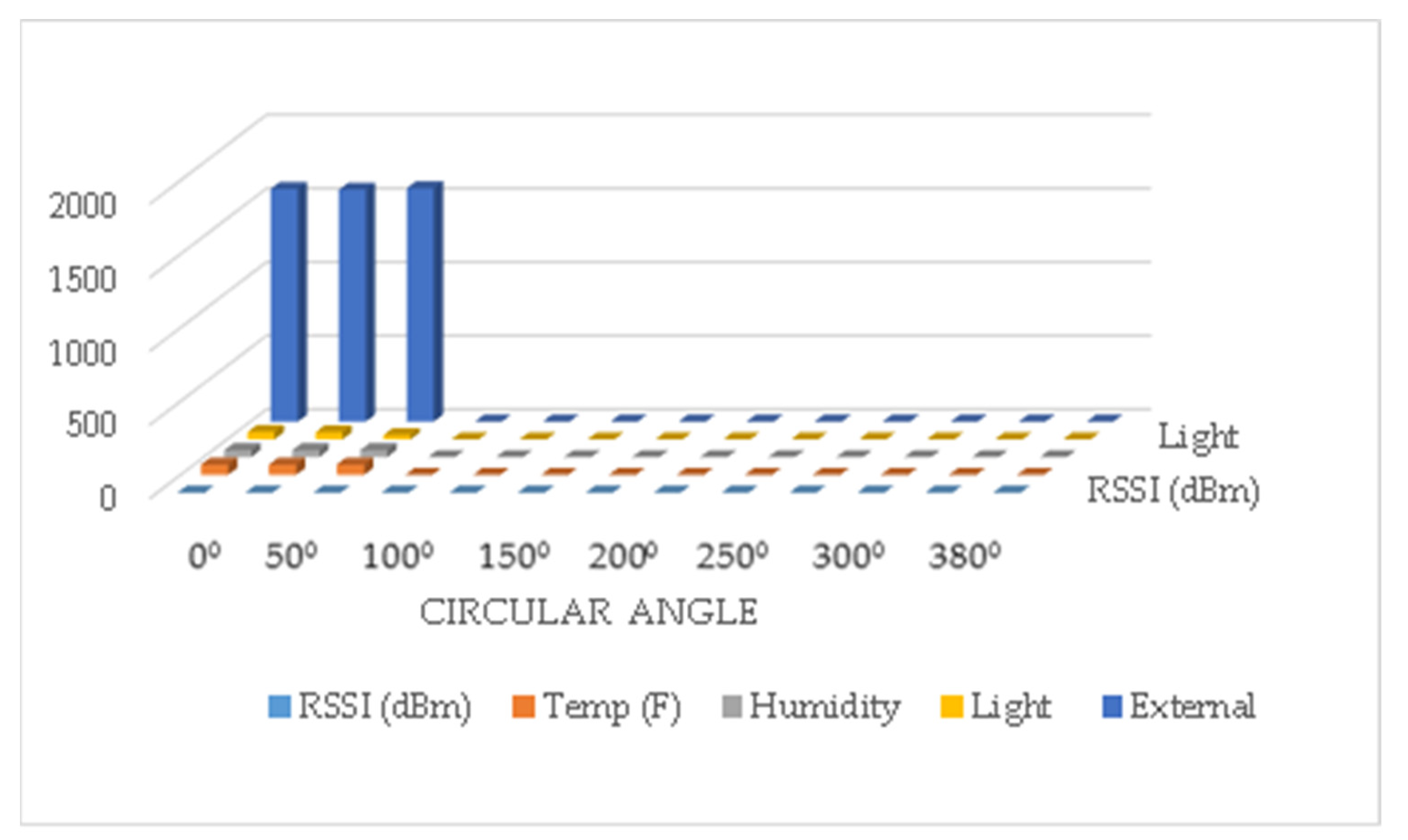 Electronics 12 00148 g010 Electronics 12 00148 g010