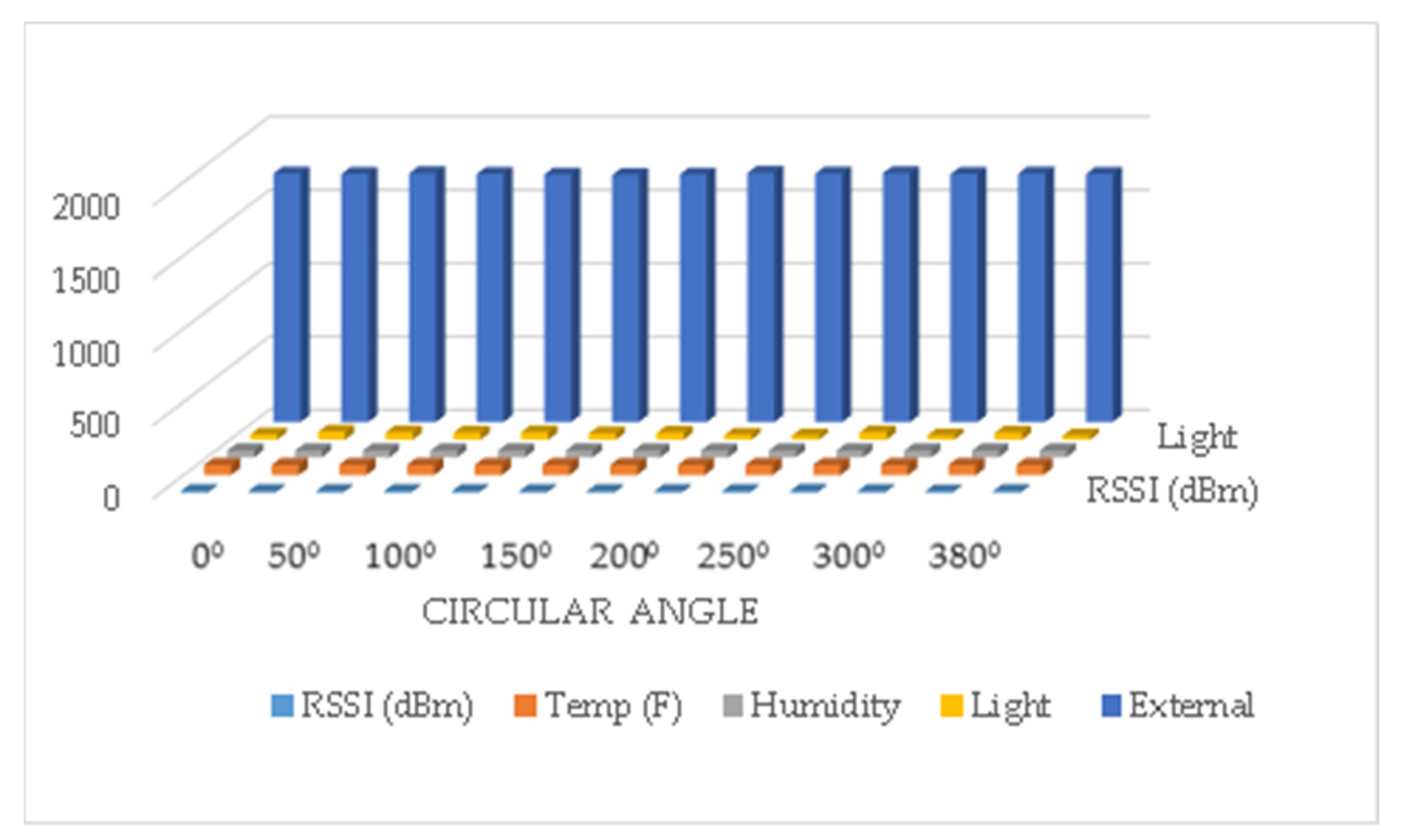 Electronics 12 00148 g011 Electronics 12 00148 g011