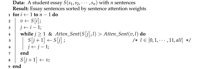 Electronics 12 00150 i001