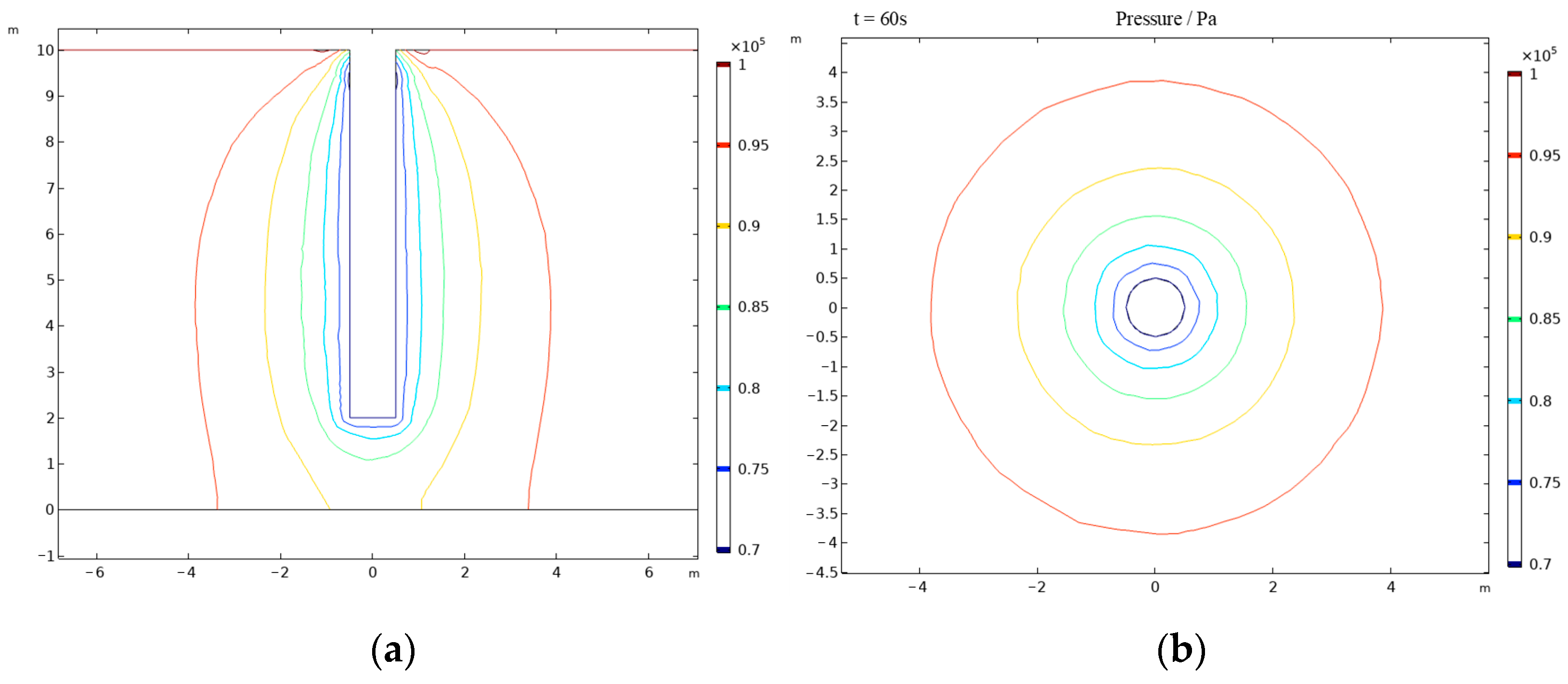Electronics 12 00151 g002