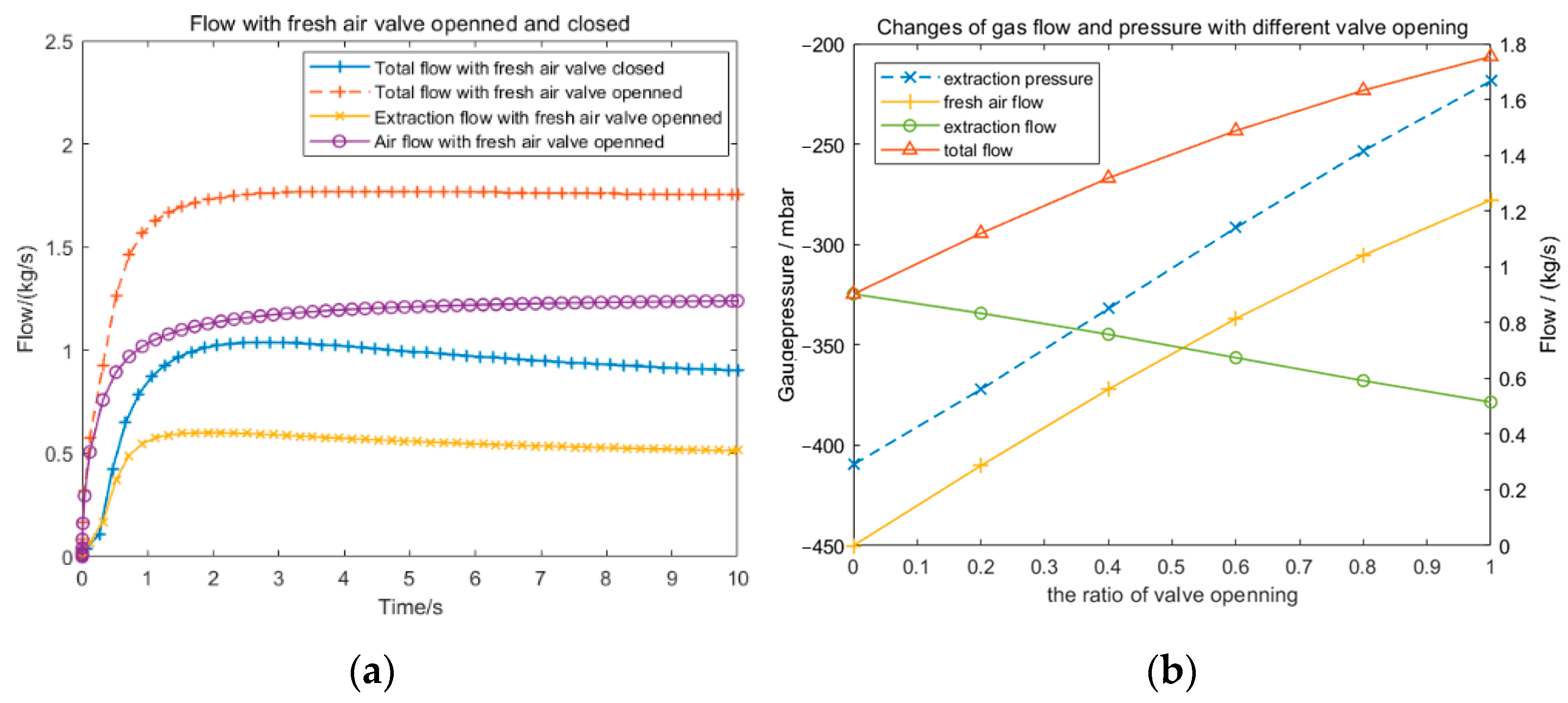 Electronics 12 00151 g005