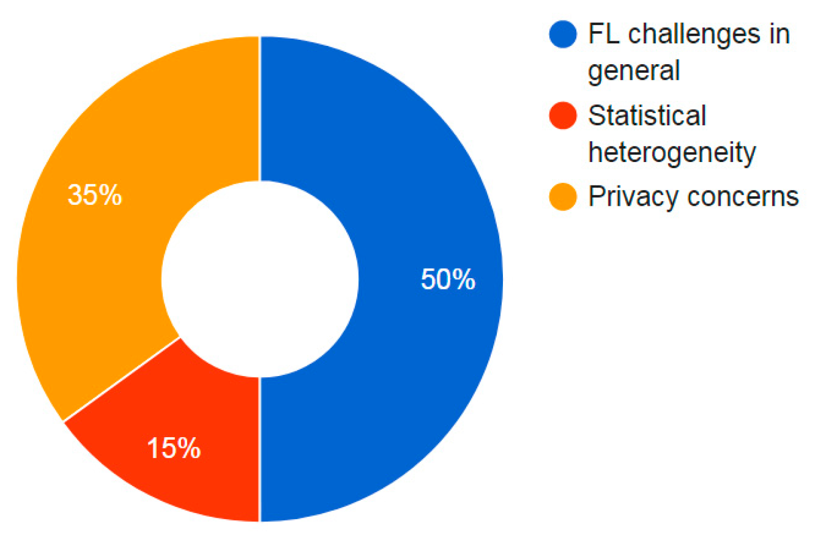 Electronics 12 00158 g002