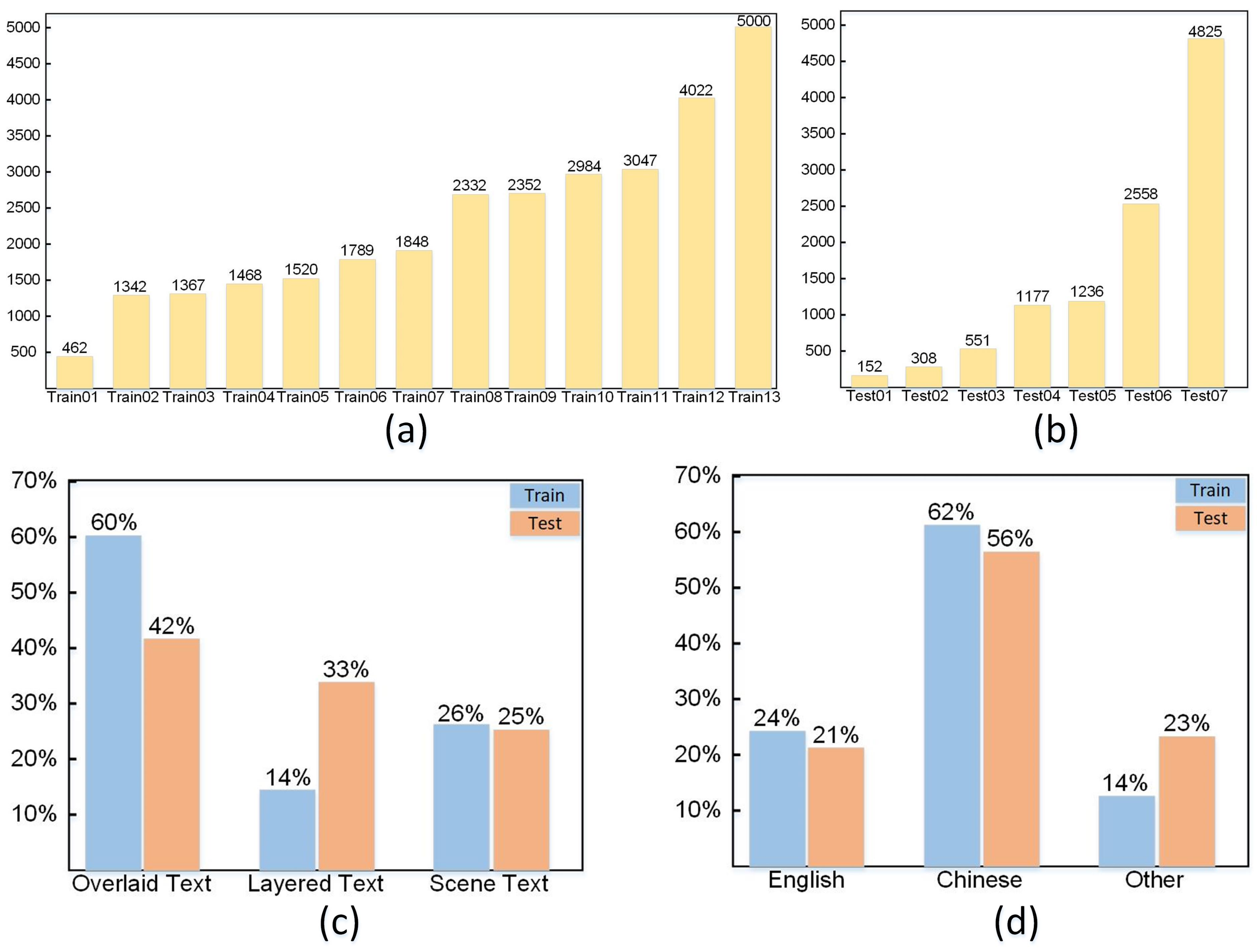 Electronics 12 00159 g003