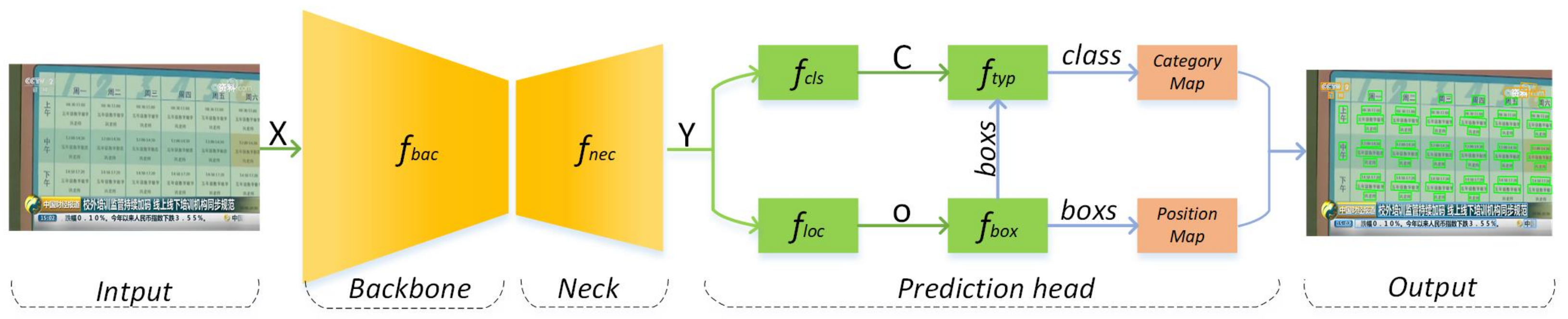 Electronics 12 00159 g004