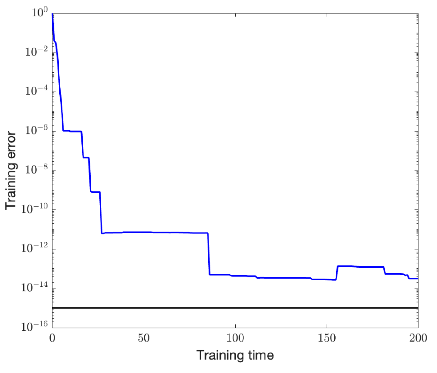 Electronics 12 00160 g006