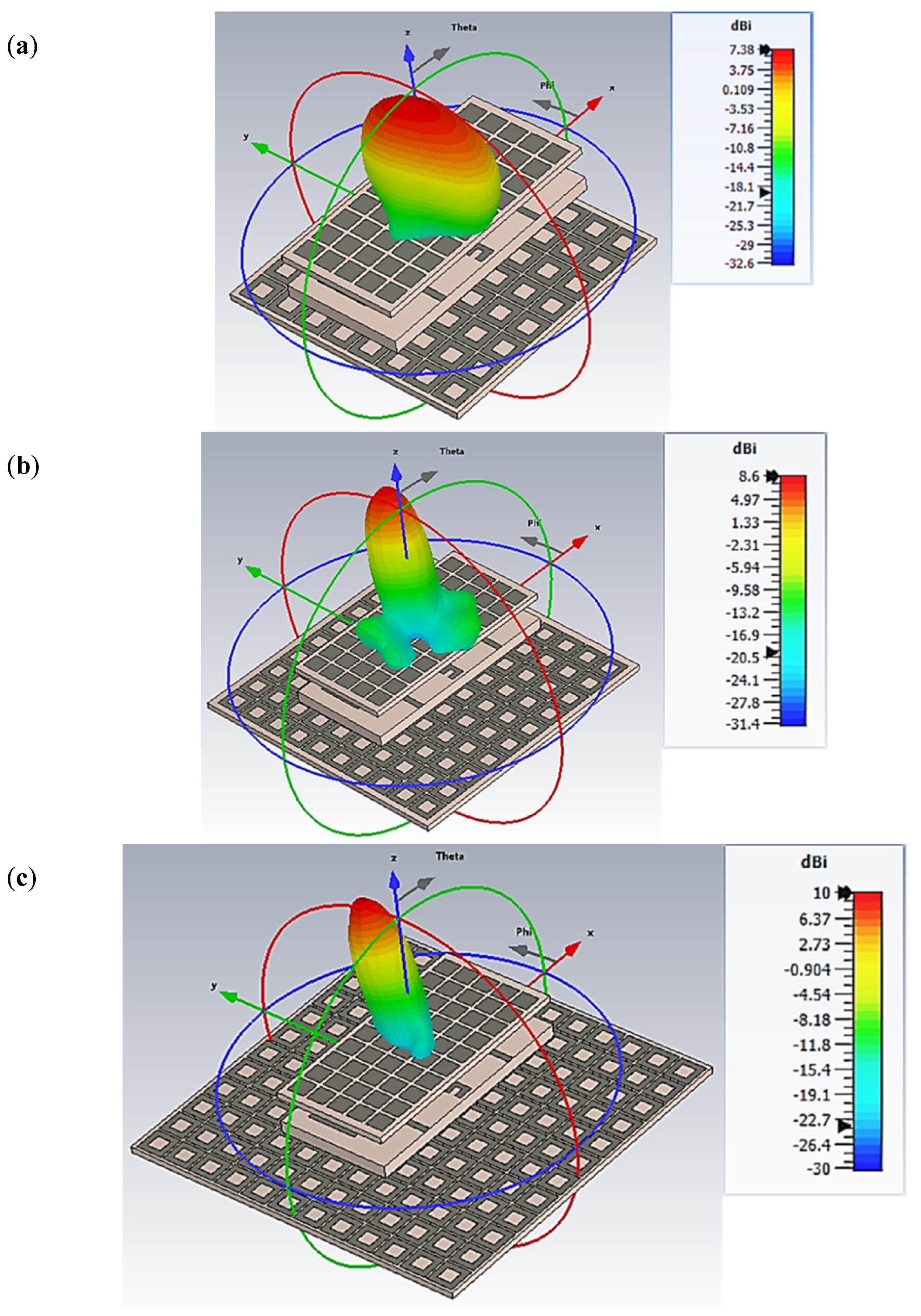 Programmable Beam-Steering Capabilities Based on Graphene Plasmonic THz ...