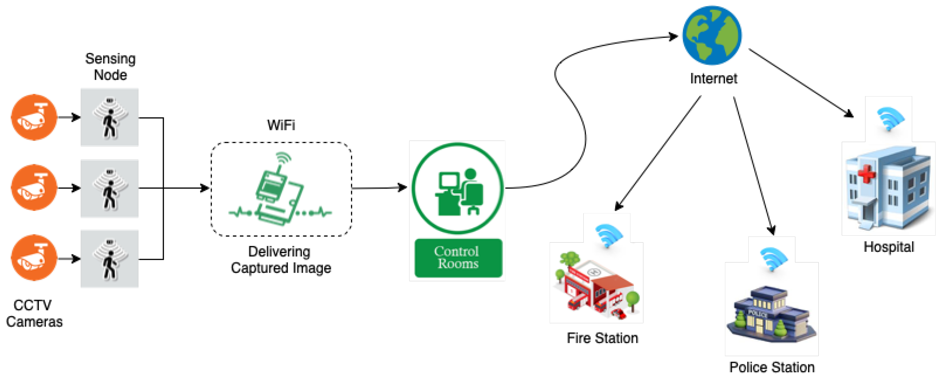 Electronics 12 00166 g001 Electronics 12 00166 g001