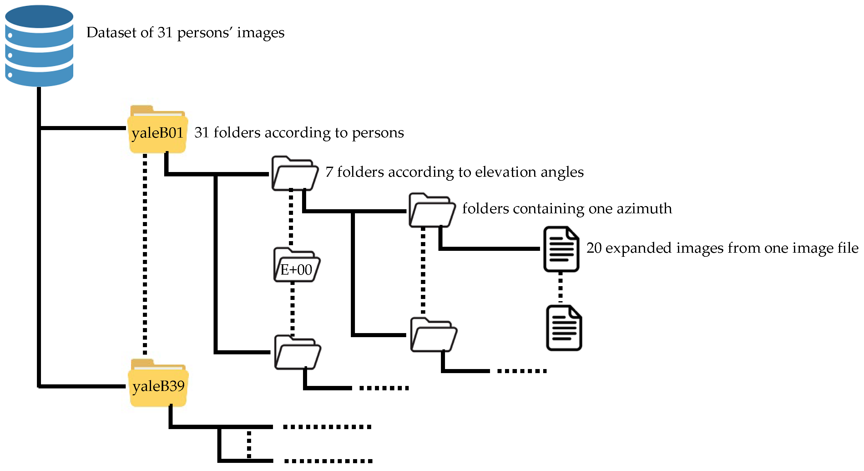 Electronics 12 00166 g006 Electronics 12 00166 g006