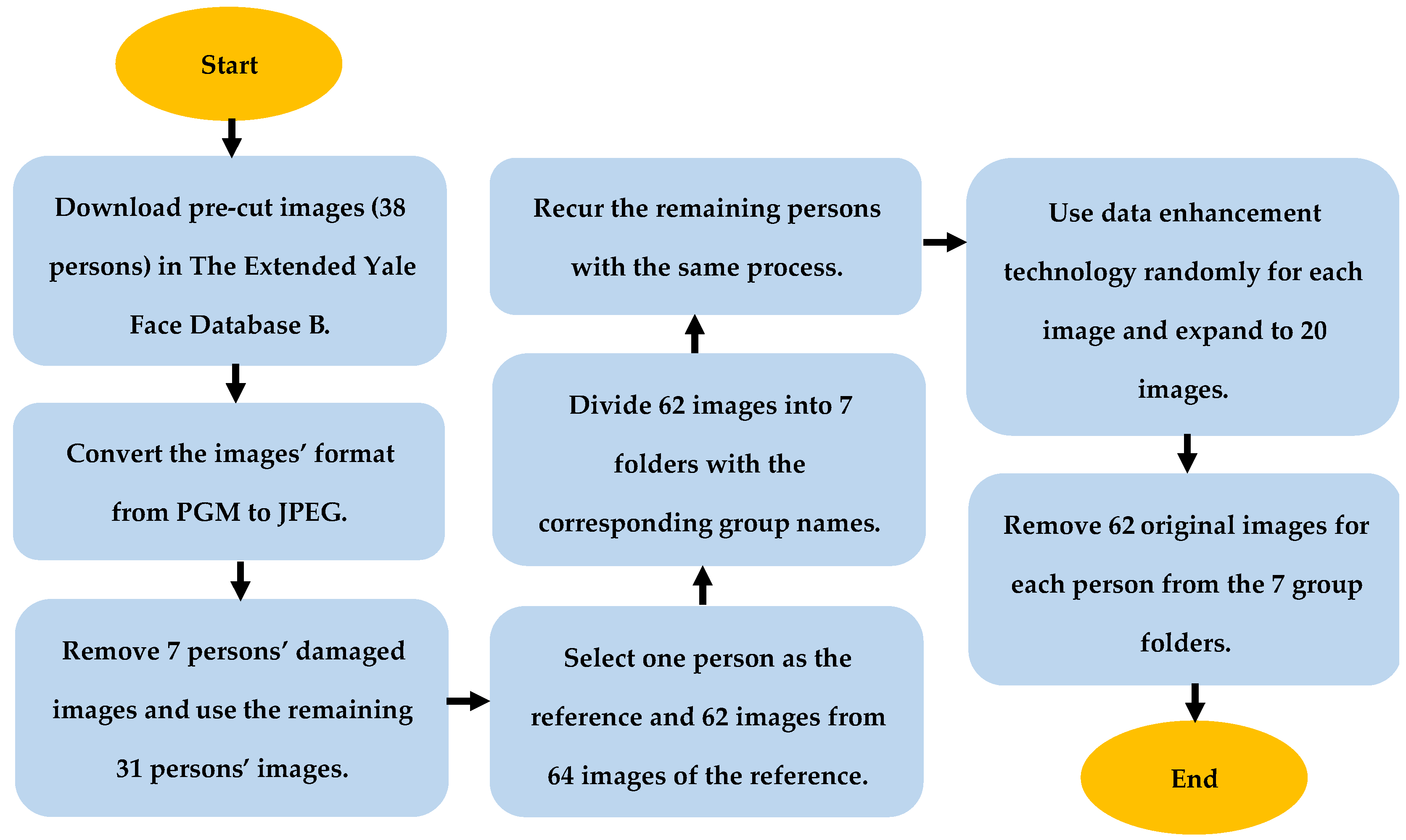 Electronics 12 00166 g007 Electronics 12 00166 g007