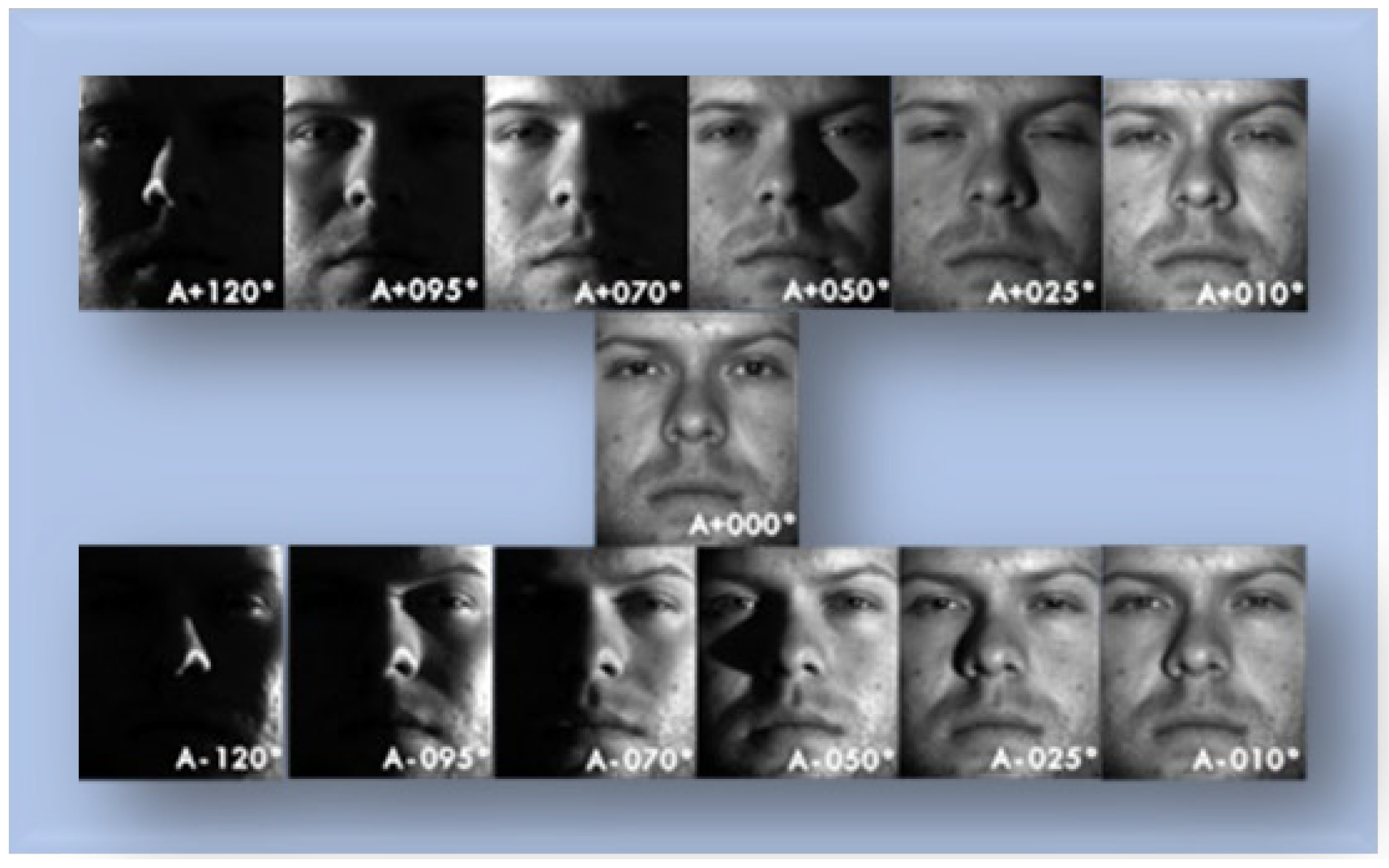 Electronics 12 00166 g008 Electronics 12 00166 g008