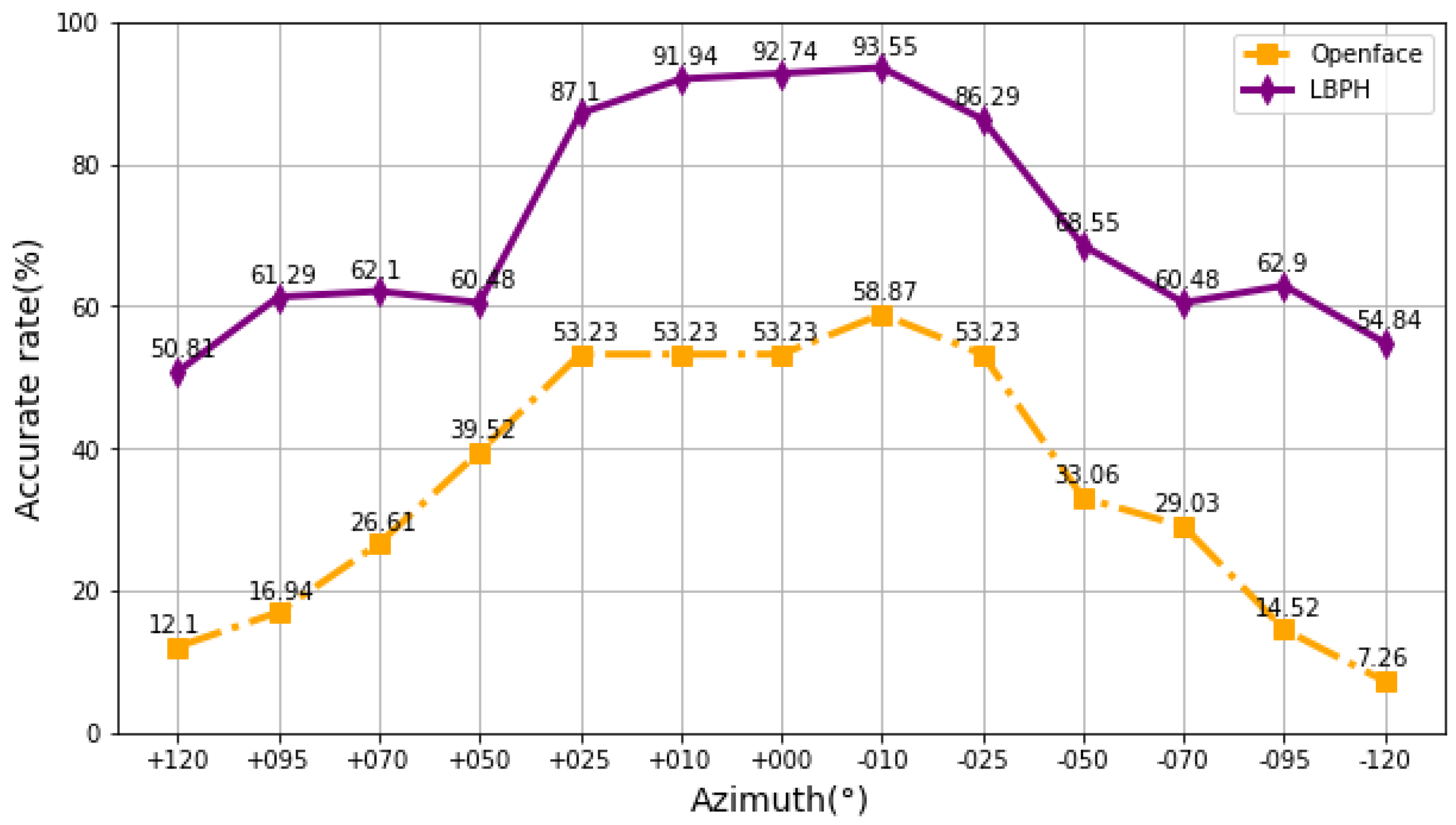 Electronics 12 00166 g012 Electronics 12 00166 g012
