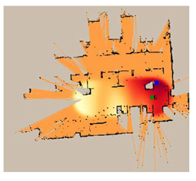 Electronics 12 00171 i004