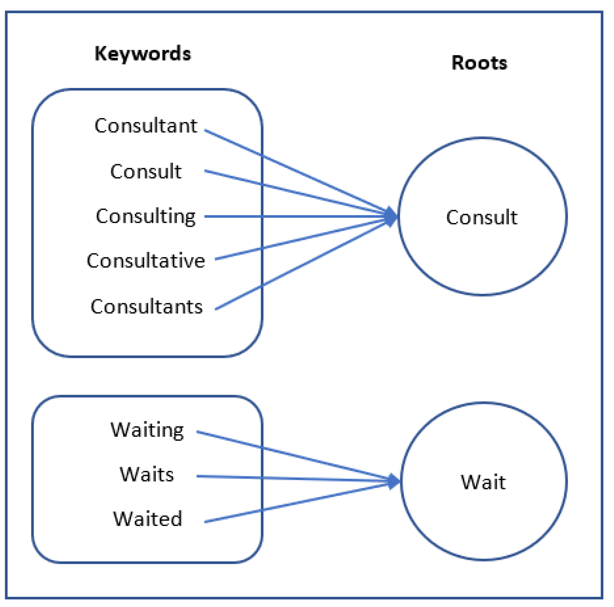 Electronics 12 00172 g003