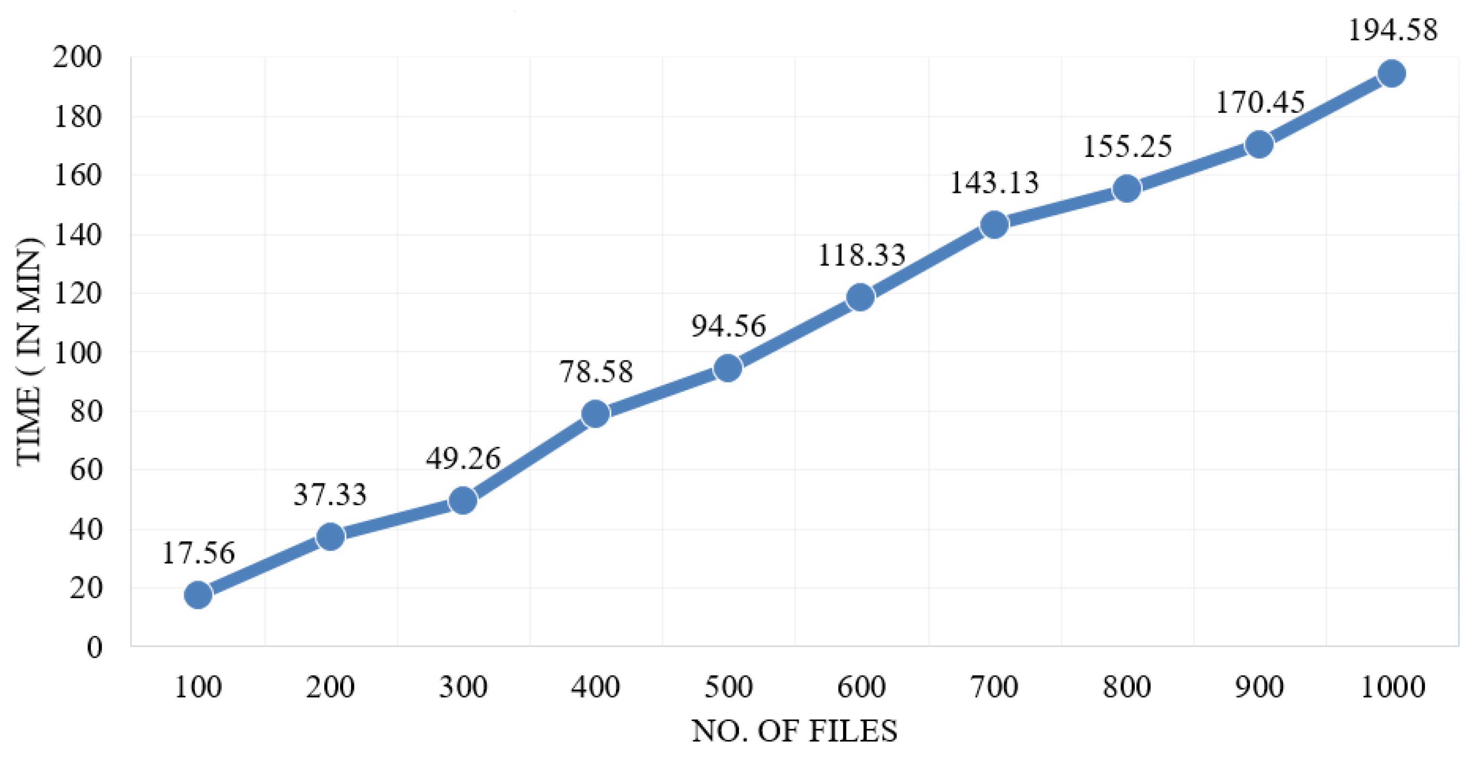 Electronics 12 00172 g007
