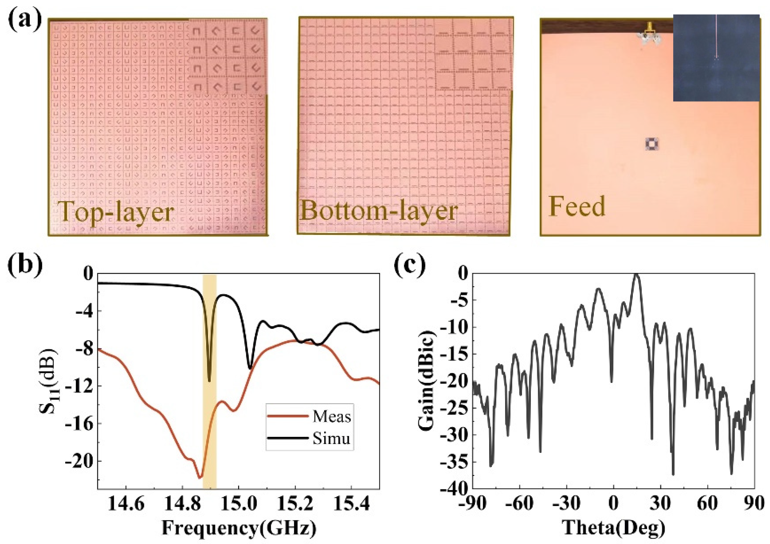 Electronics 12 00173 g007 Electronics 12 00173 g007