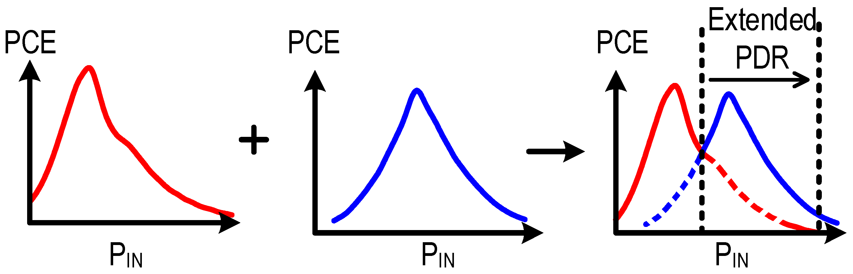 Electronics 12 00175 g003