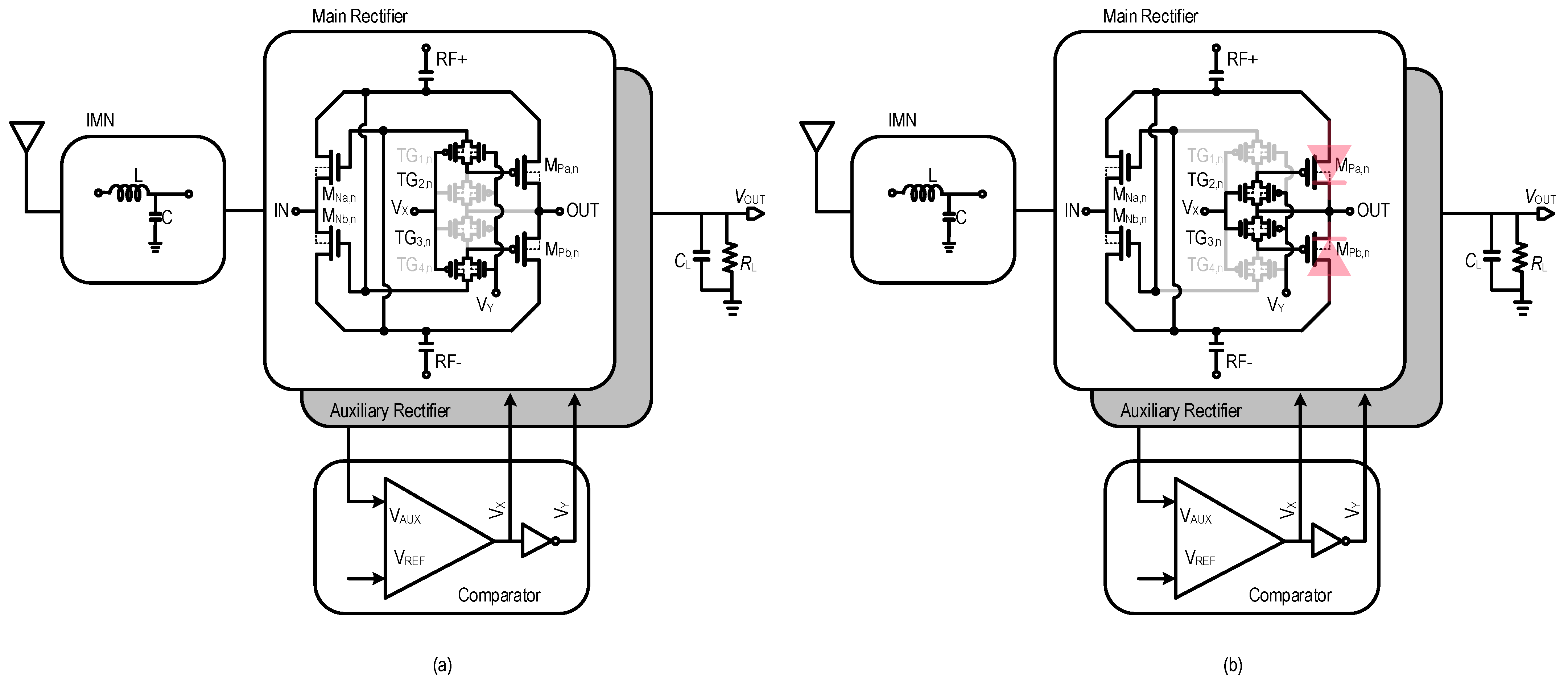 Electronics 12 00175 g004