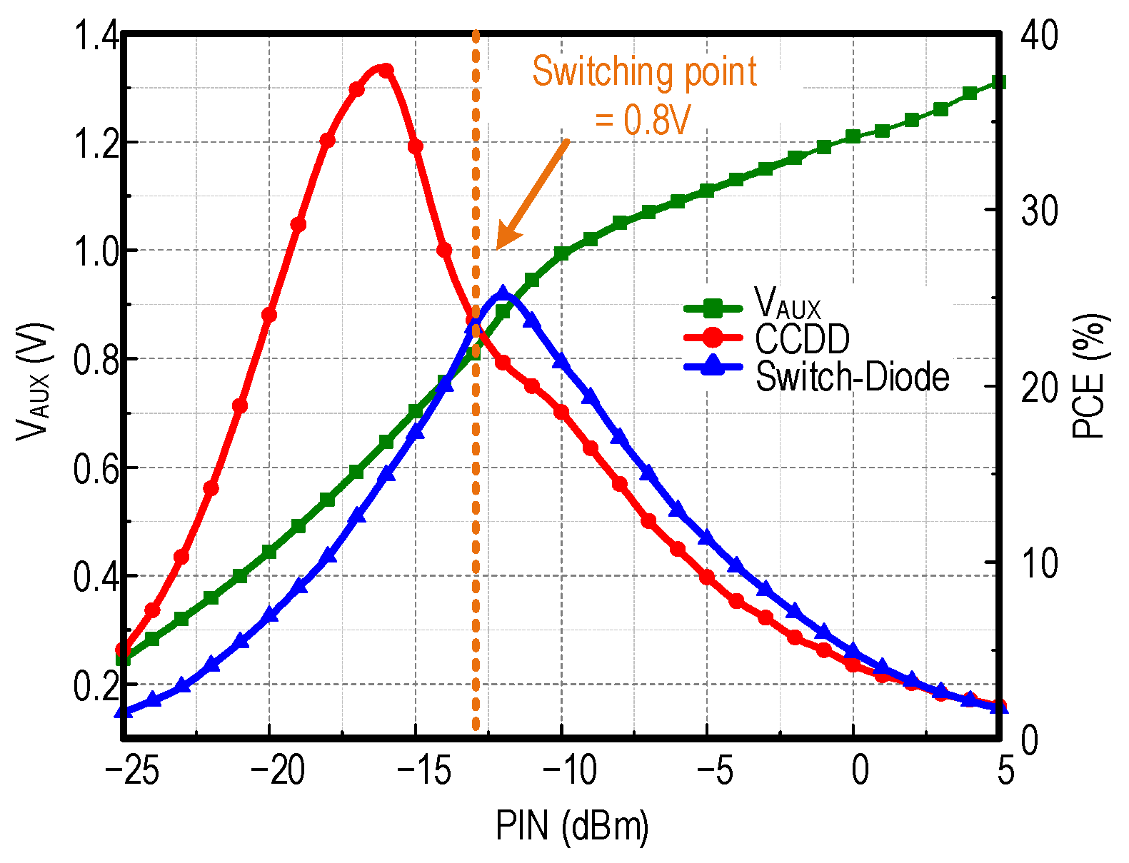 Electronics 12 00175 g006