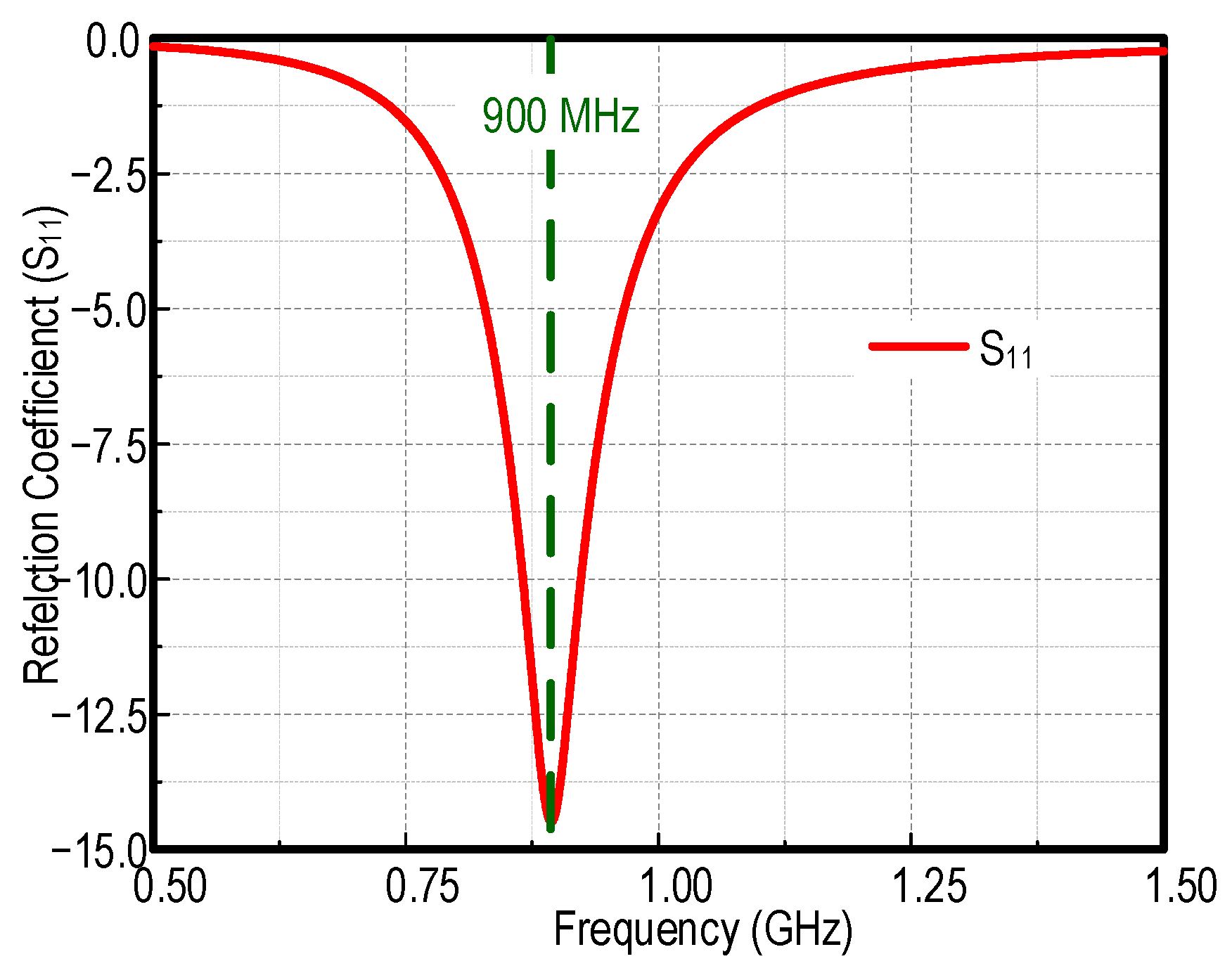 Electronics 12 00175 g015