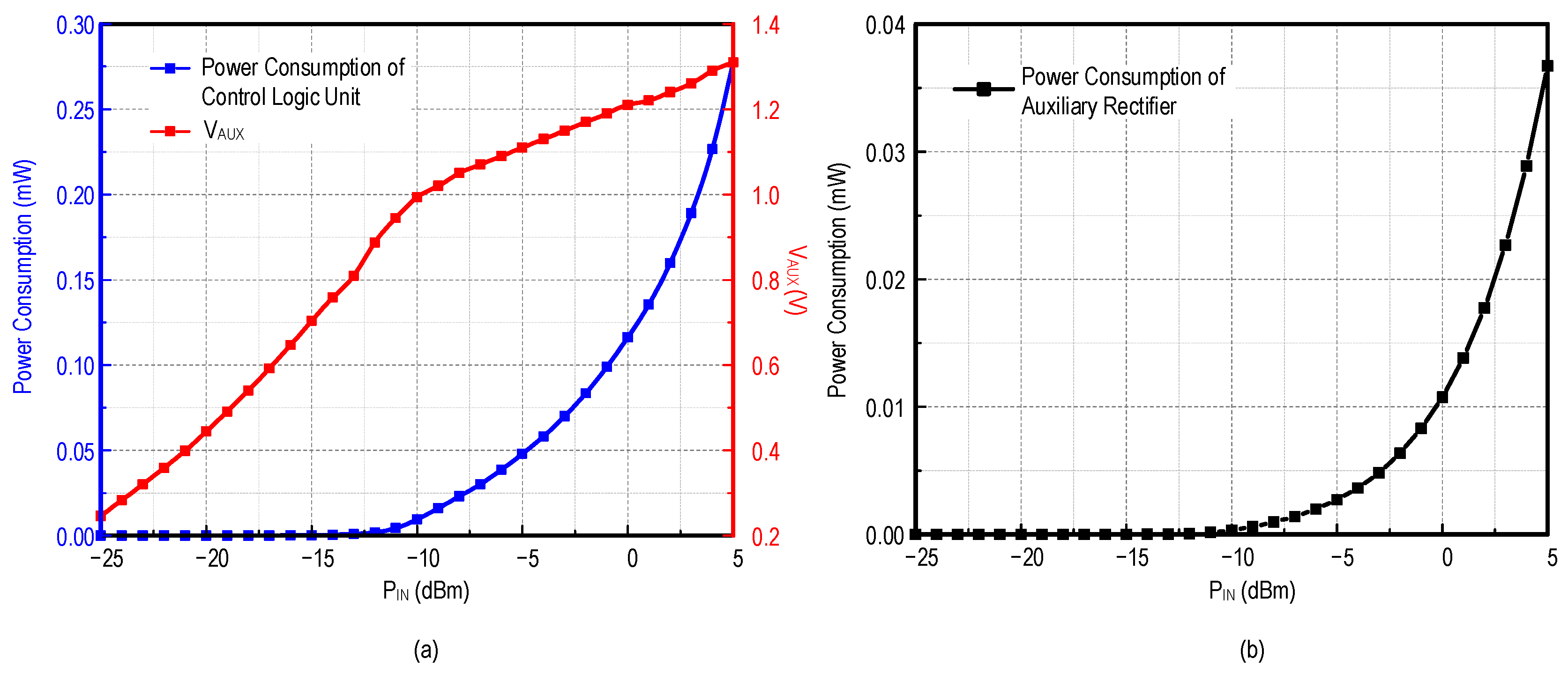 Electronics 12 00175 g016