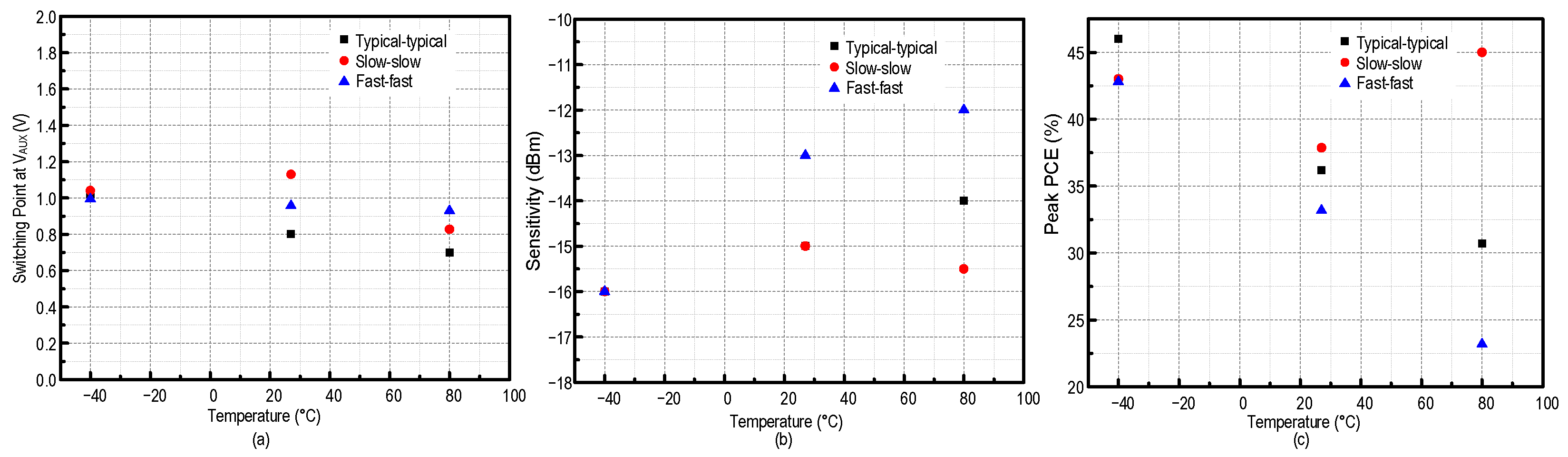 Electronics 12 00175 g017