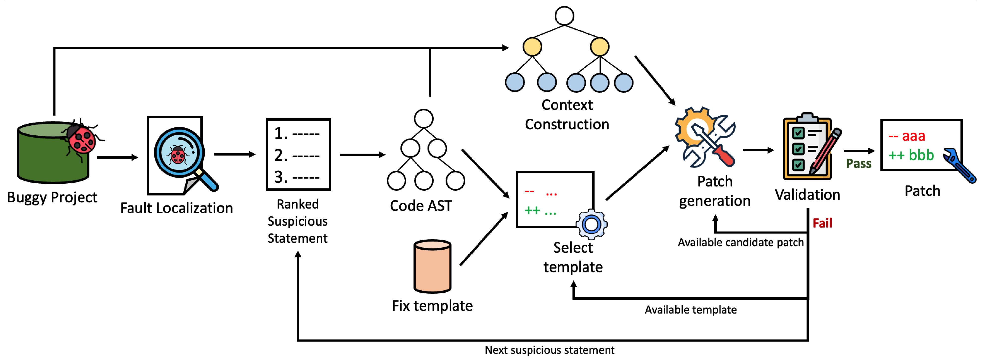 Electronics 12 00179 g002