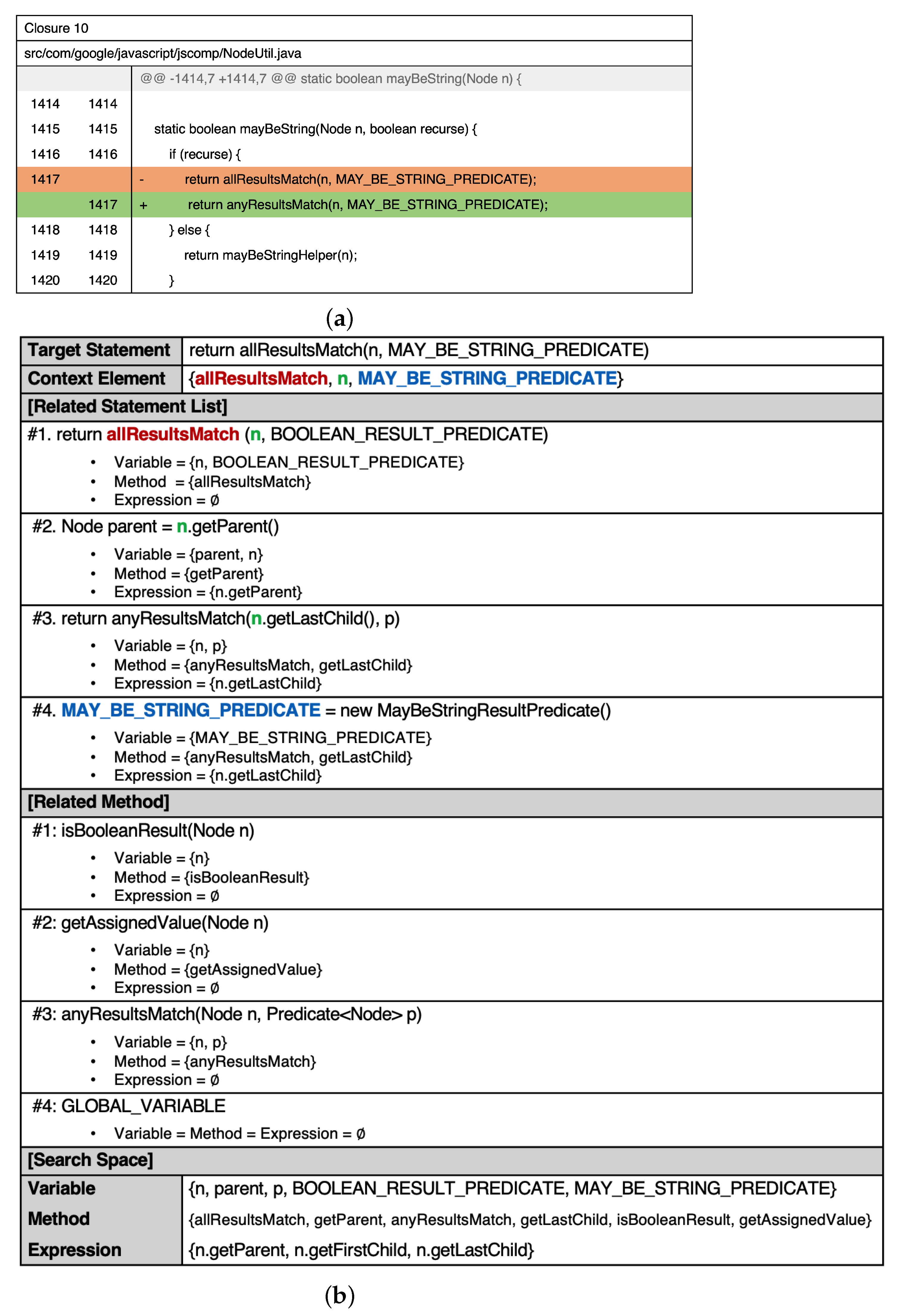 Electronics 12 00179 g003