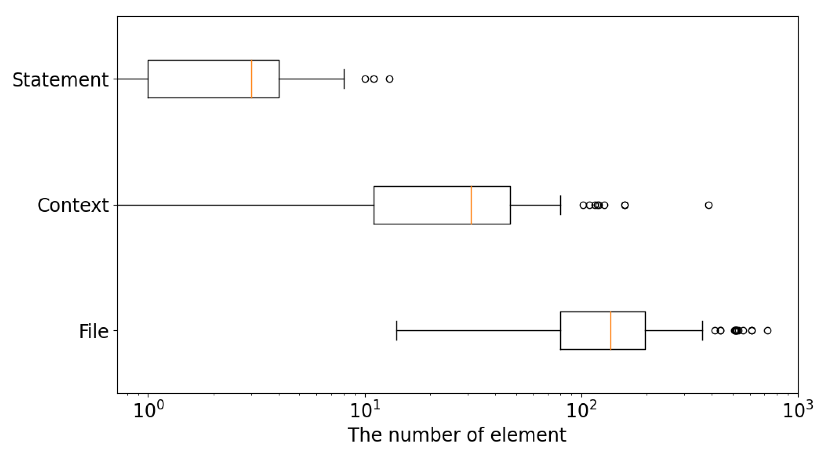 Electronics 12 00179 g005