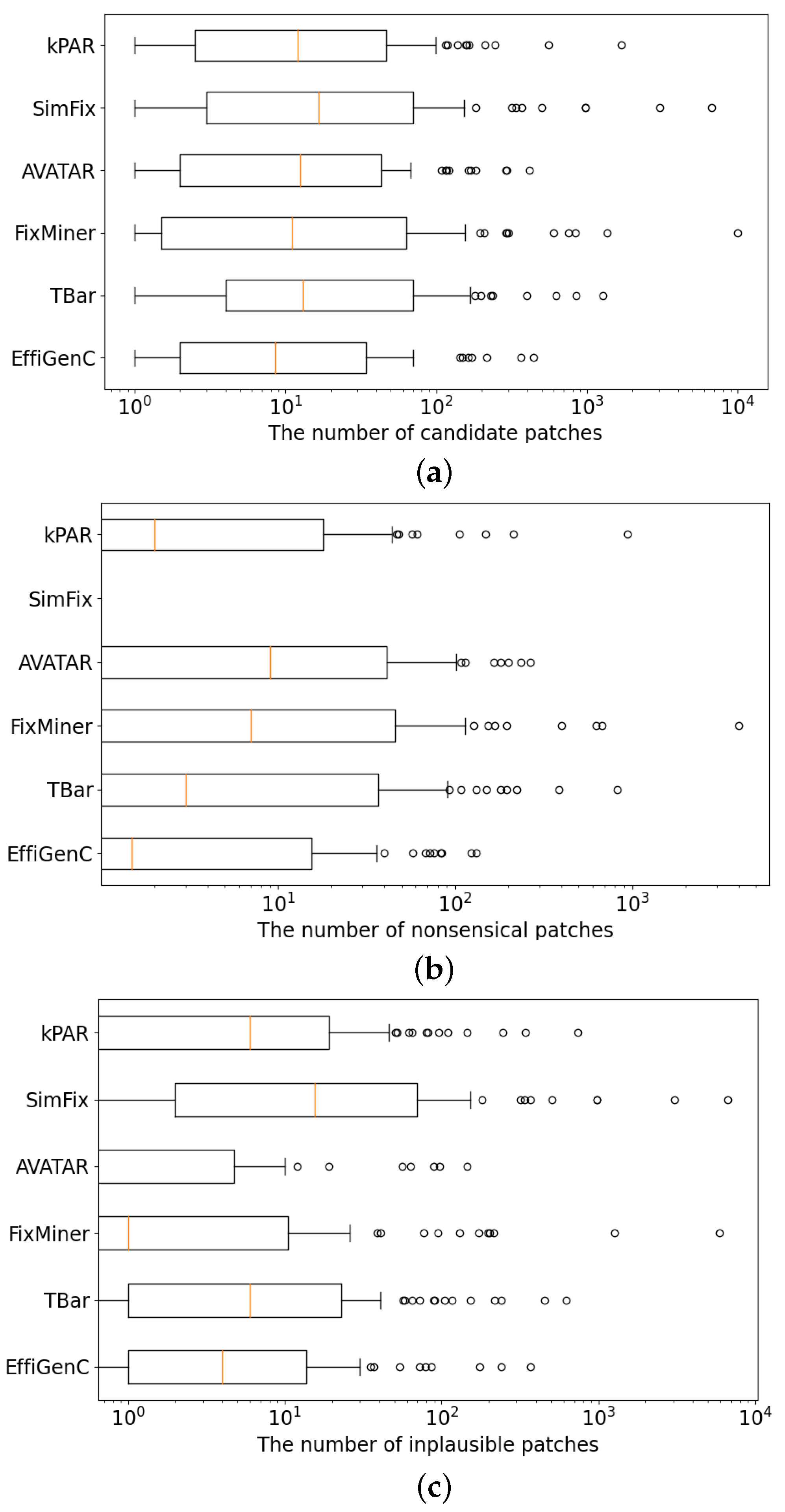 Electronics 12 00179 g006