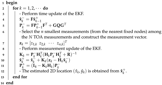 Electronics 12 00180 i001