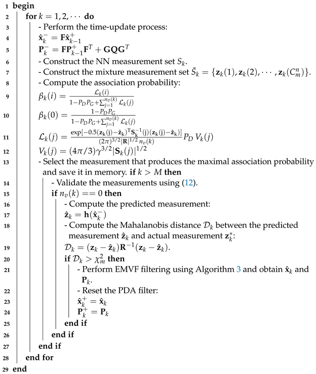 Electronics 12 00180 i004