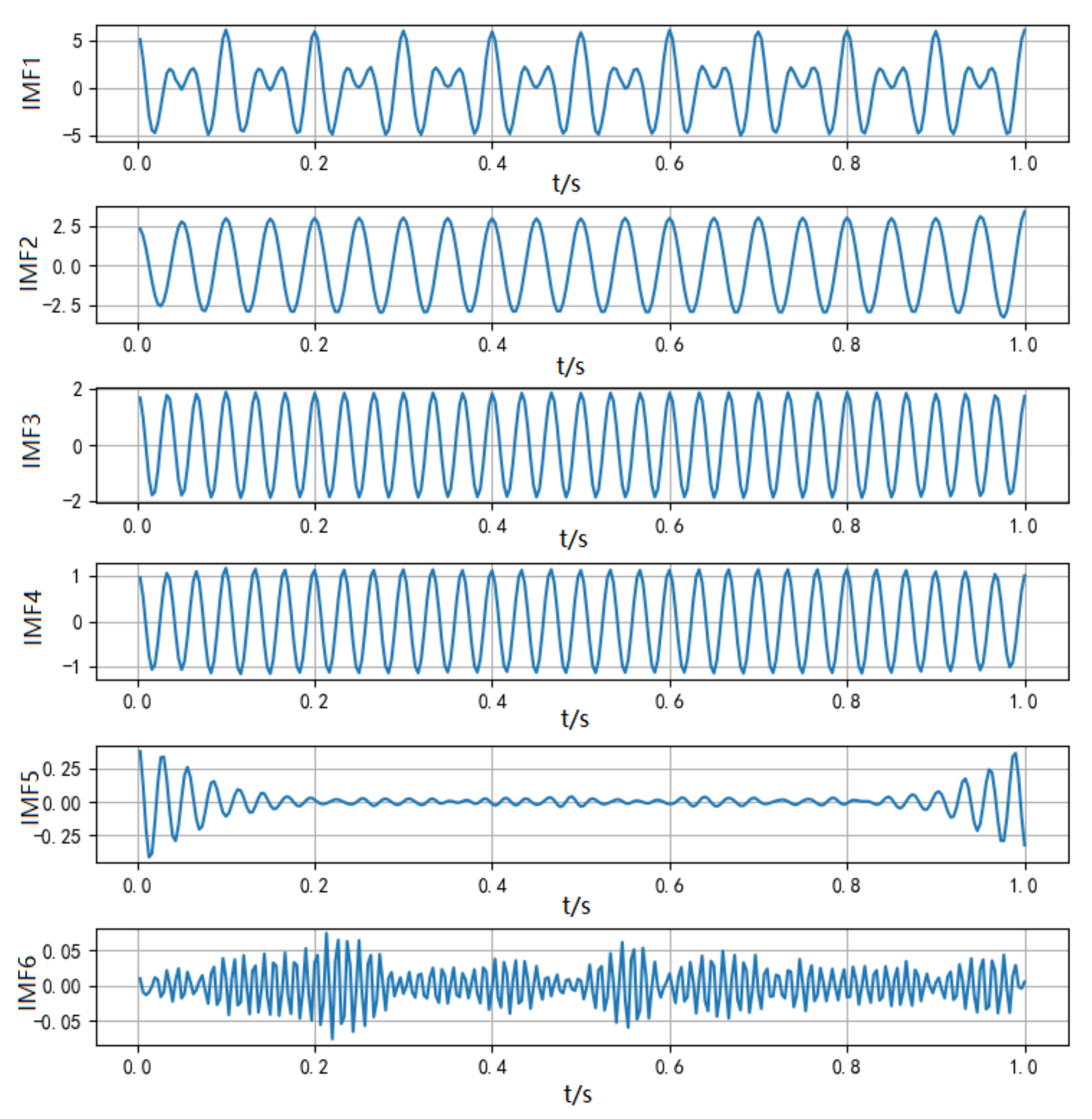 Electronics 12 00184 g007 Electronics 12 00184 g007