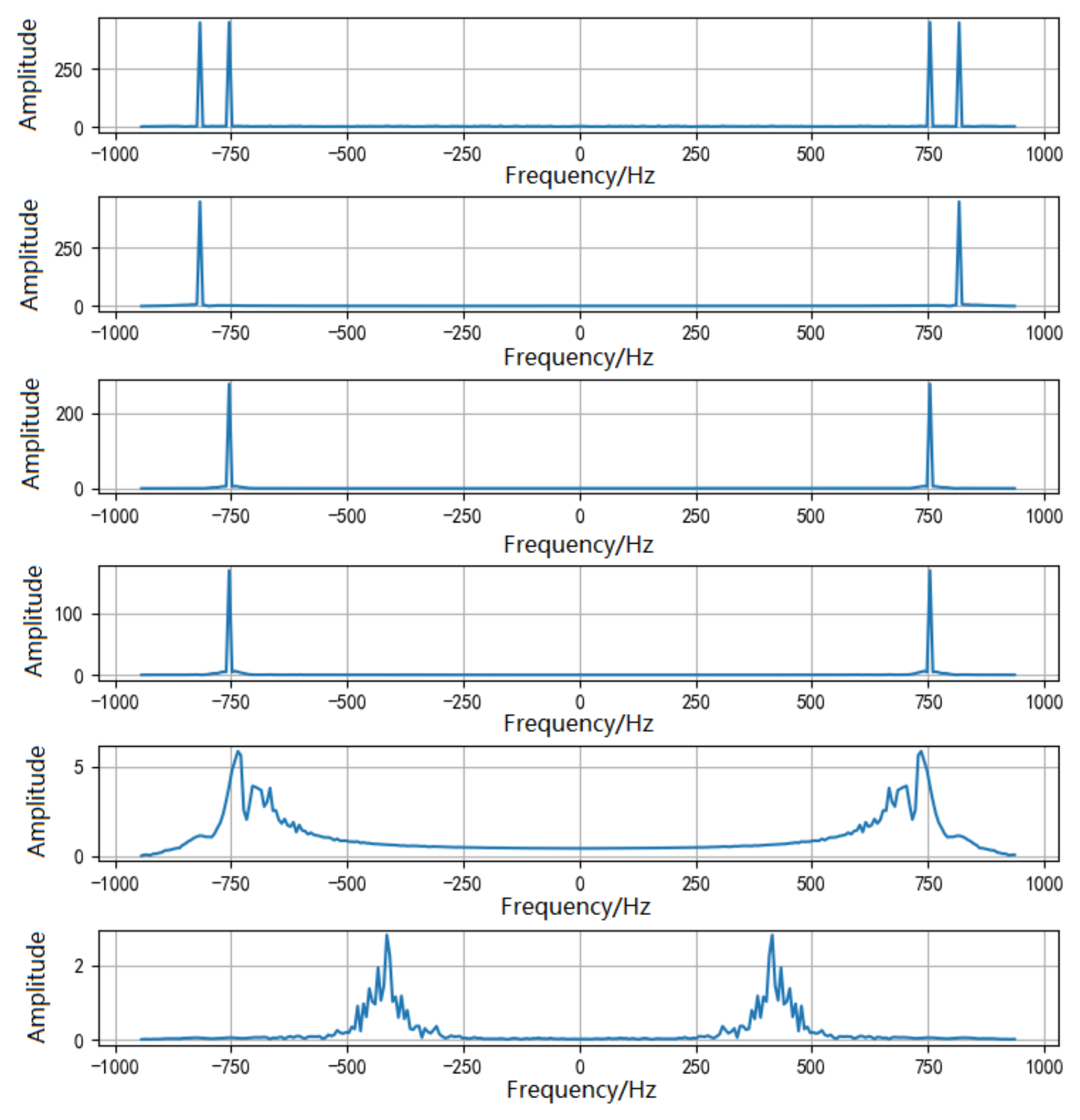 Electronics 12 00184 g009 Electronics 12 00184 g009