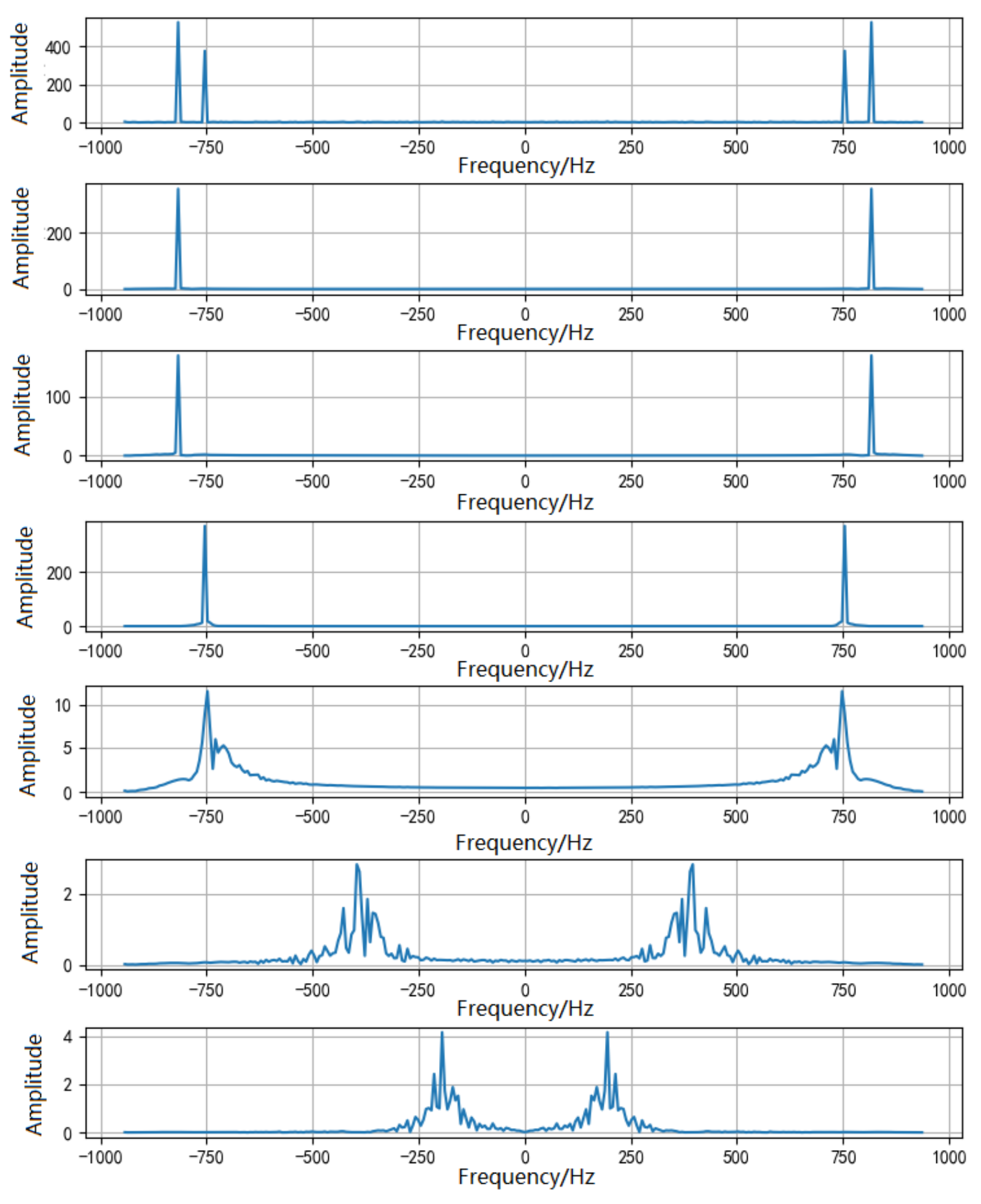 Electronics 12 00184 g010 Electronics 12 00184 g010