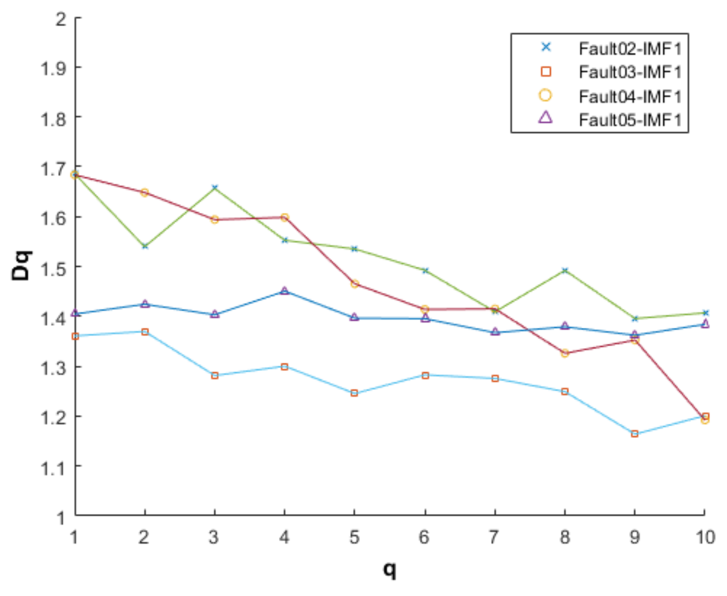 Electronics 12 00184 g011 Electronics 12 00184 g011
