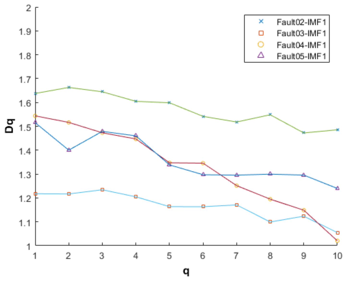 Electronics 12 00184 g013 Electronics 12 00184 g013