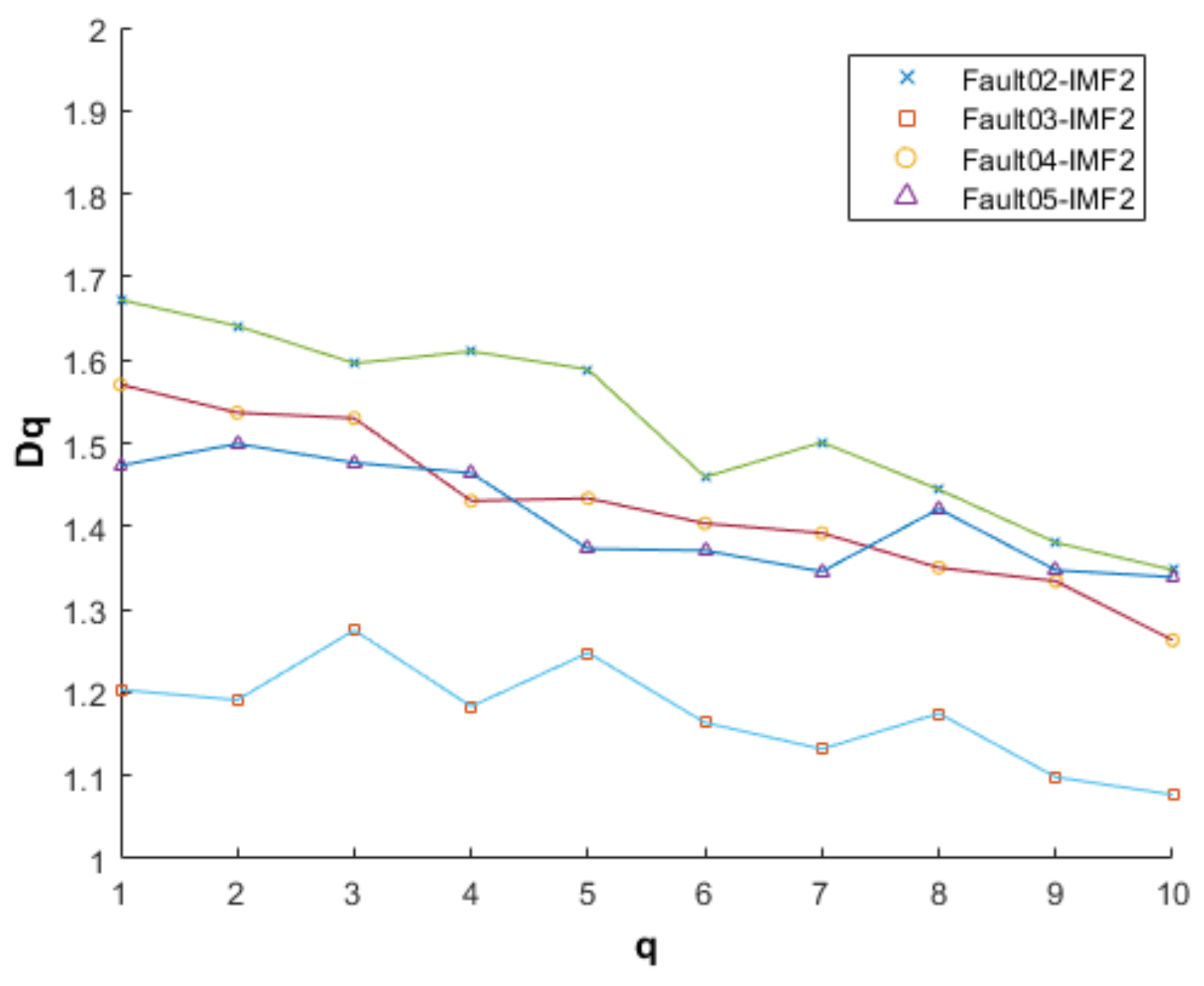 Electronics 12 00184 g015 Electronics 12 00184 g015