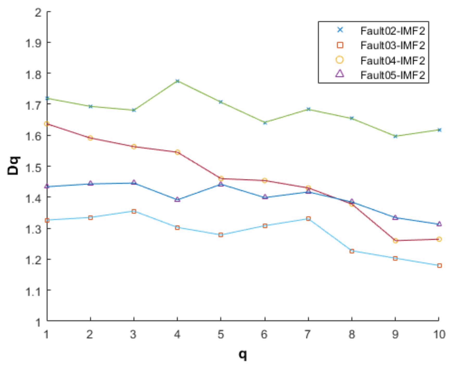 Electronics 12 00184 g016 Electronics 12 00184 g016