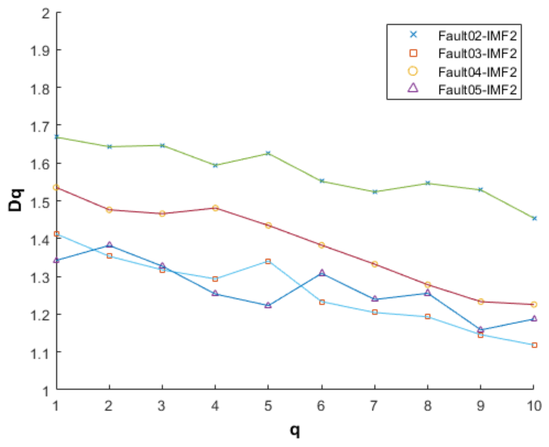 Electronics 12 00184 g017 Electronics 12 00184 g017