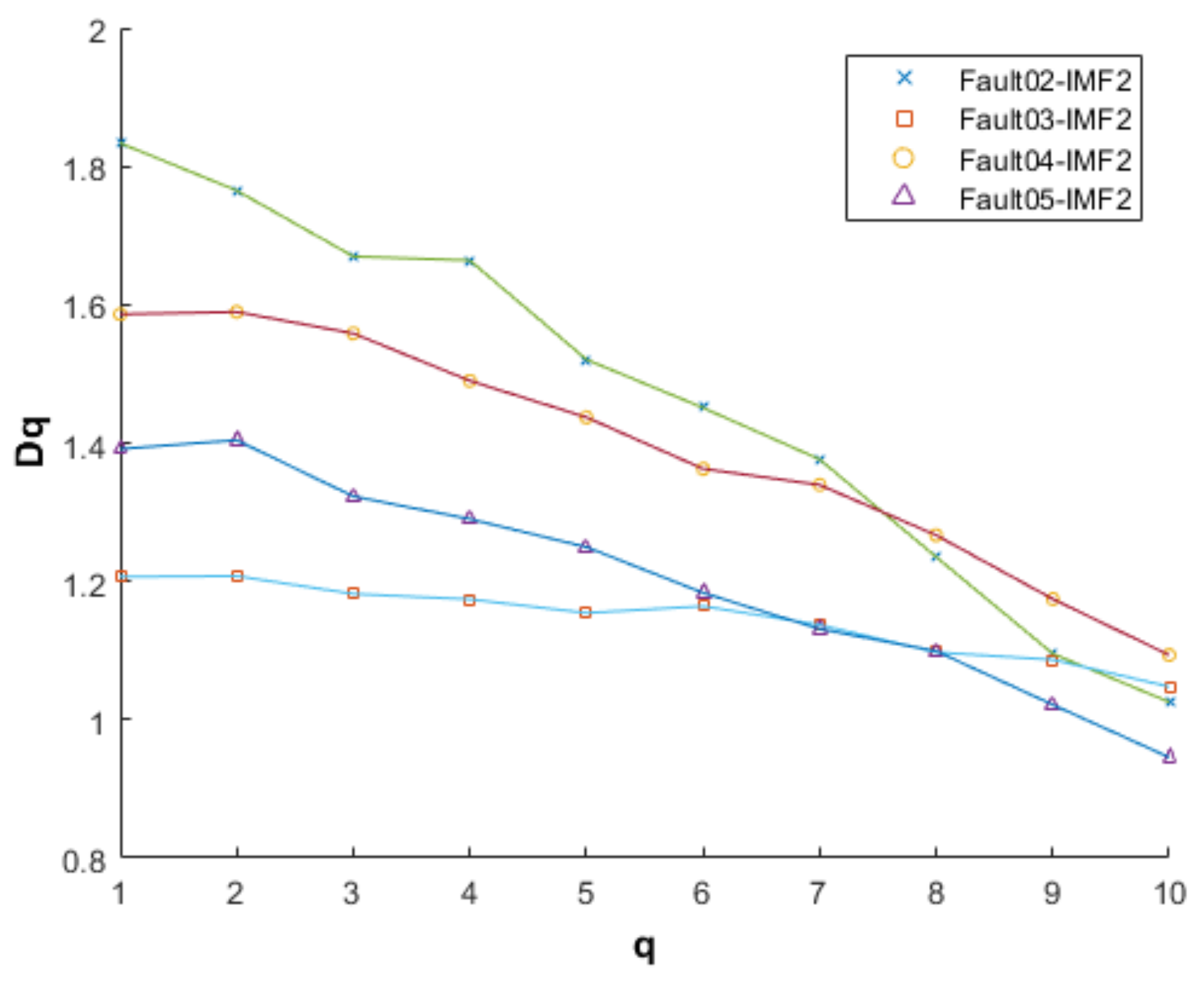 Electronics 12 00184 g018 Electronics 12 00184 g018