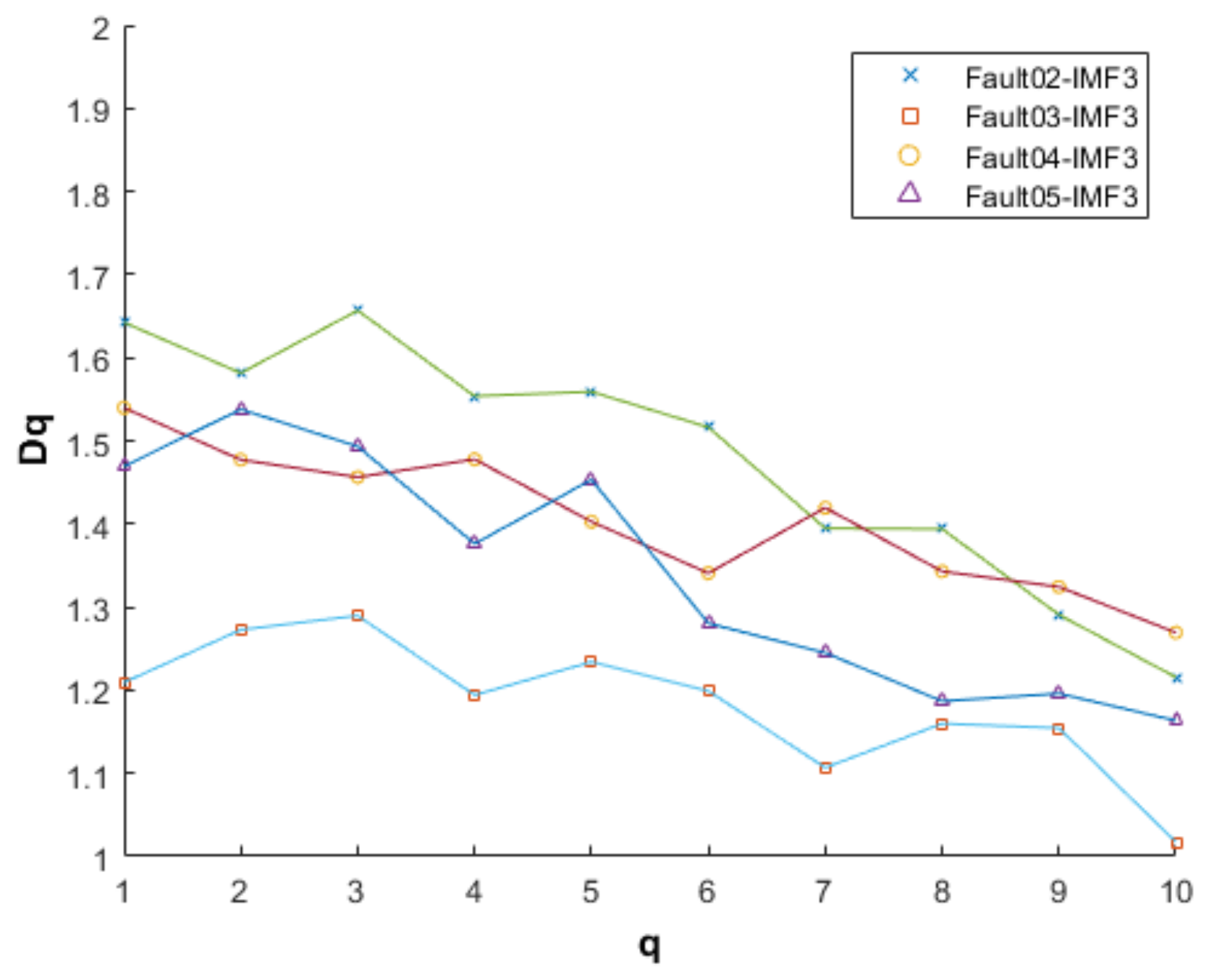 Electronics 12 00184 g019 Electronics 12 00184 g019
