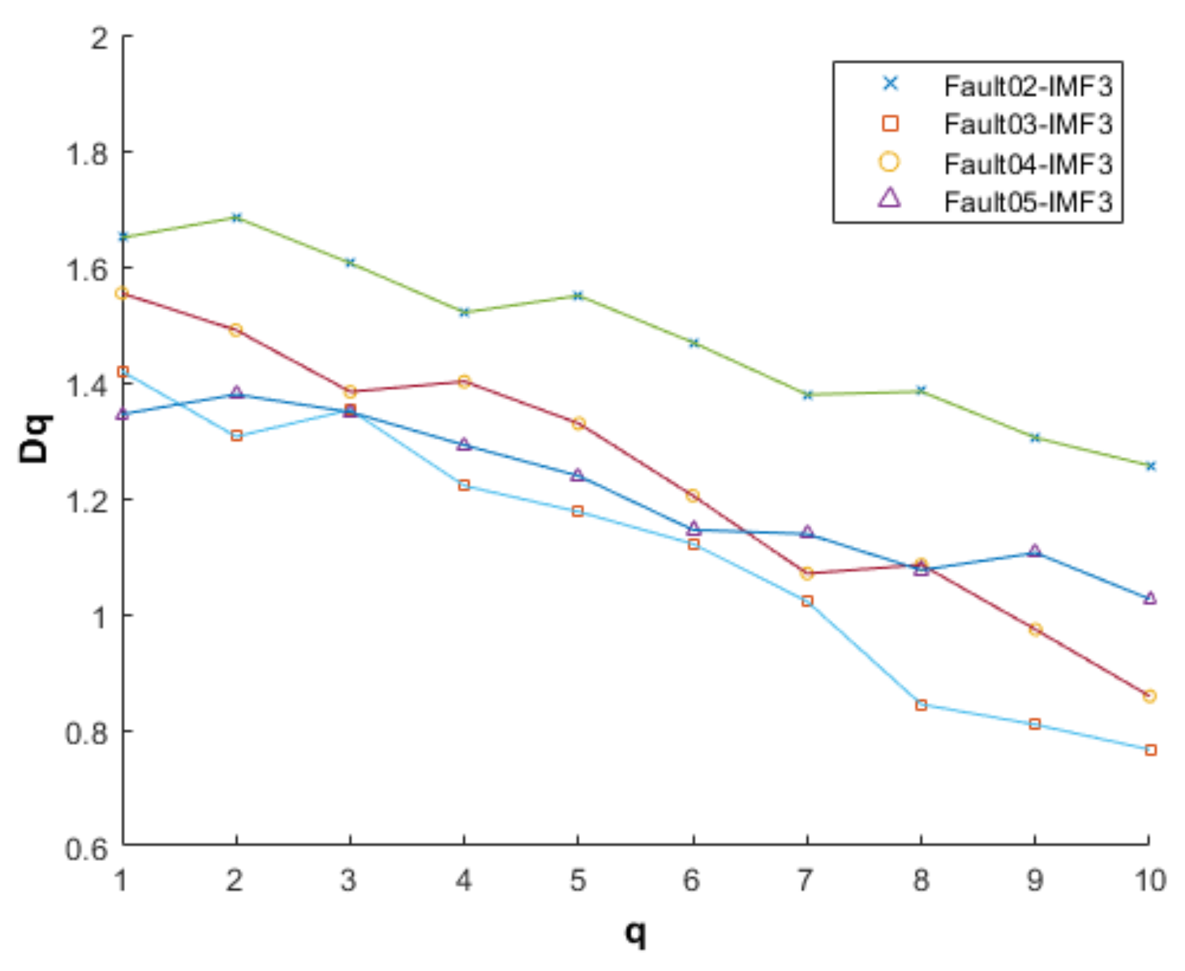 Electronics 12 00184 g021 Electronics 12 00184 g021