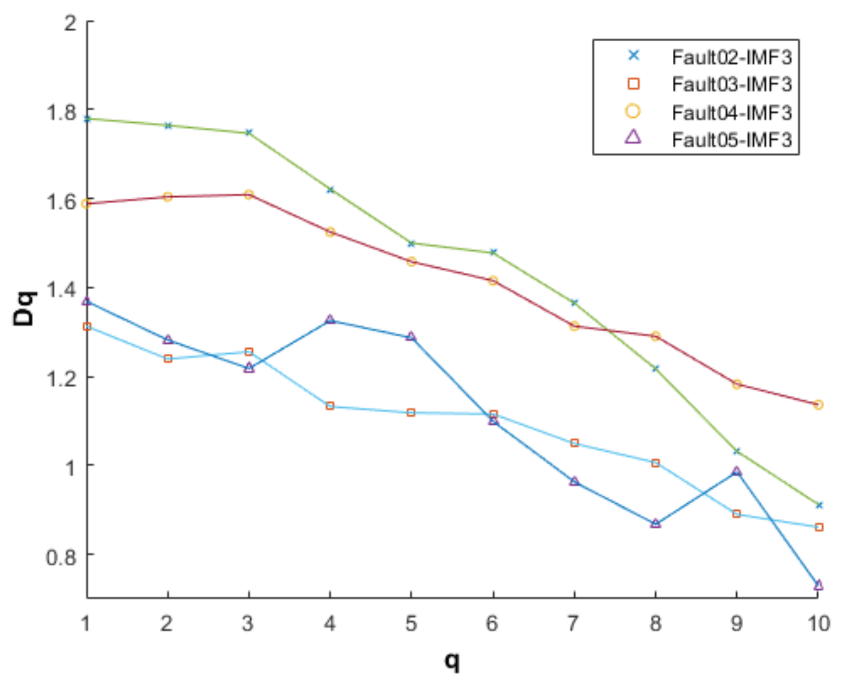 Electronics 12 00184 g022 Electronics 12 00184 g022