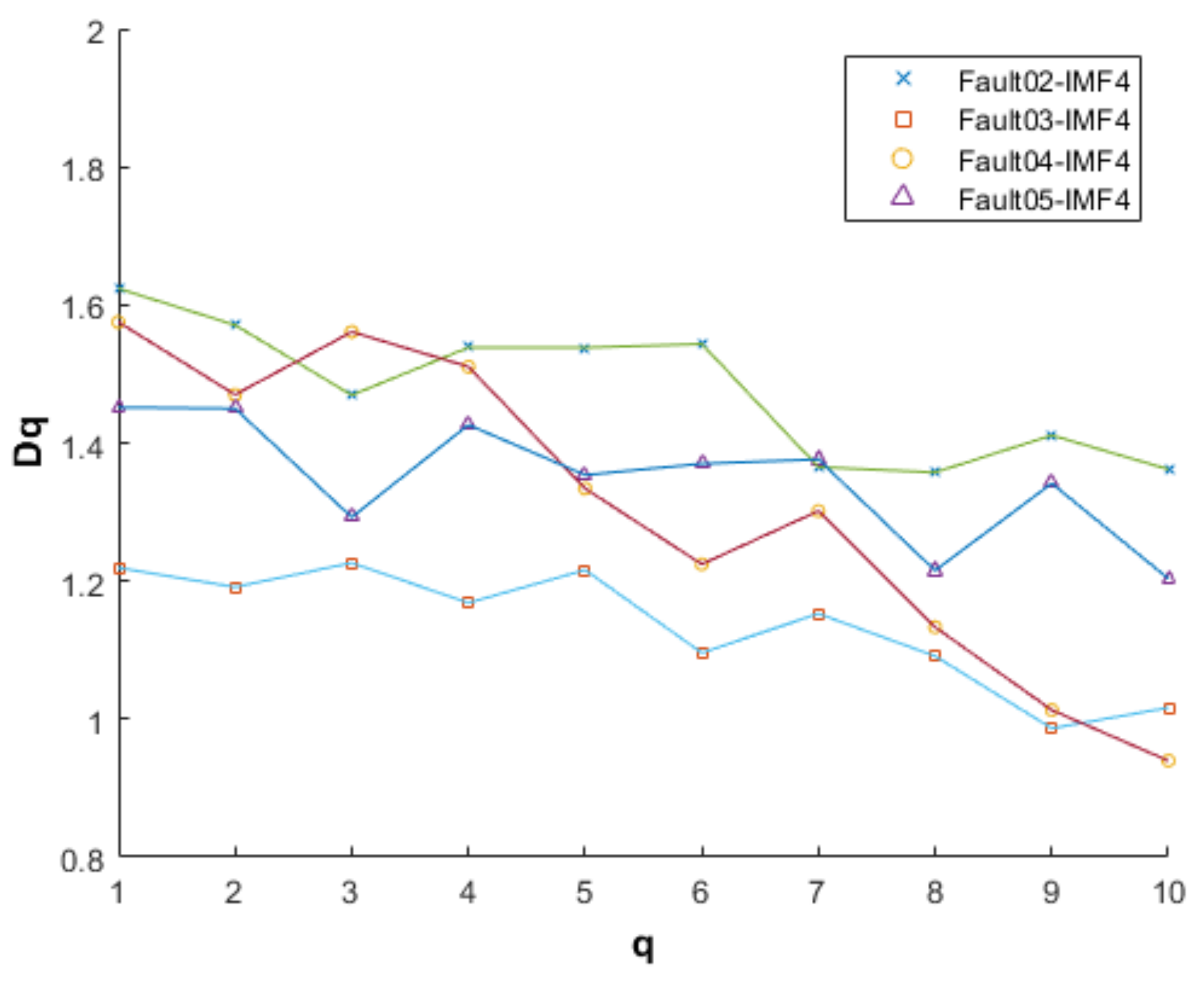 Electronics 12 00184 g024 Electronics 12 00184 g024